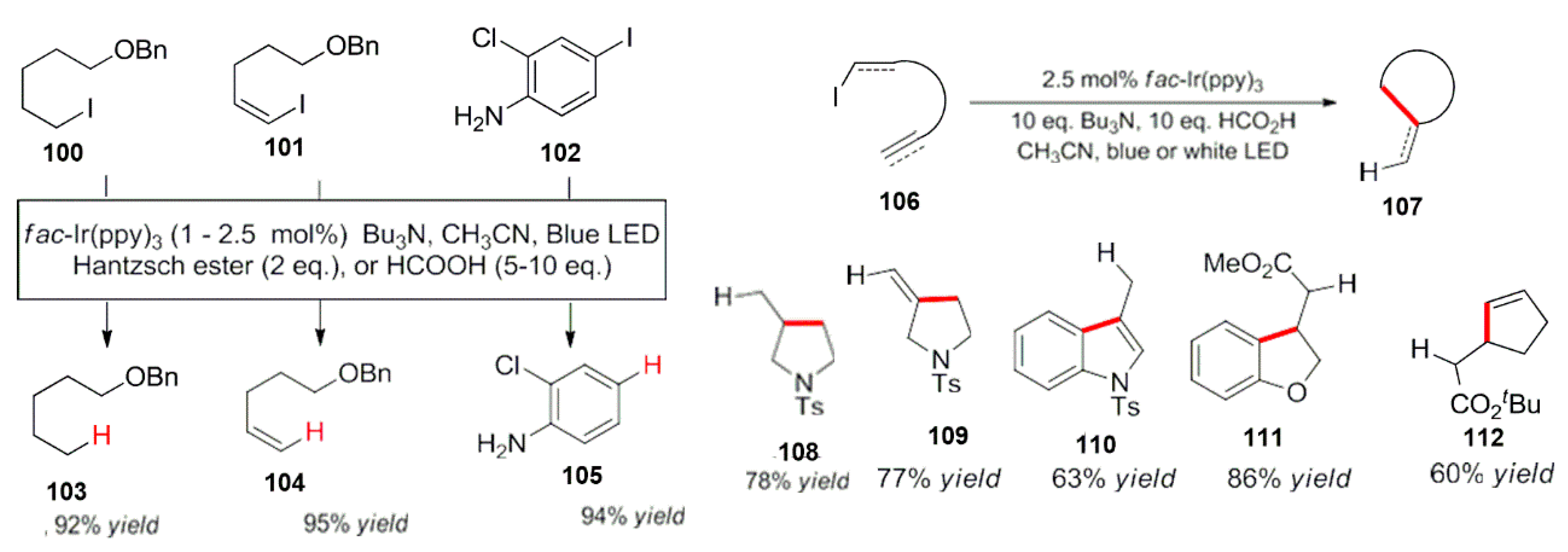 Reactions 04 00012 sch035 Reactions 04 00012 sch035