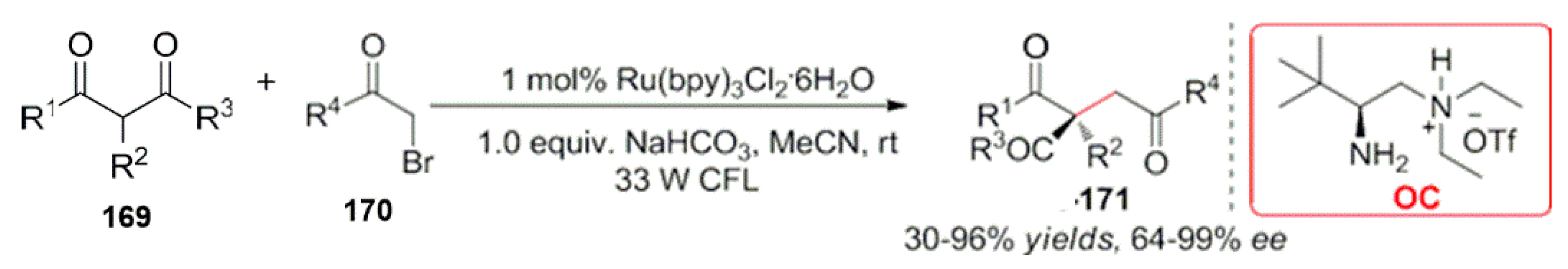 Reactions 04 00012 sch048 Reactions 04 00012 sch048