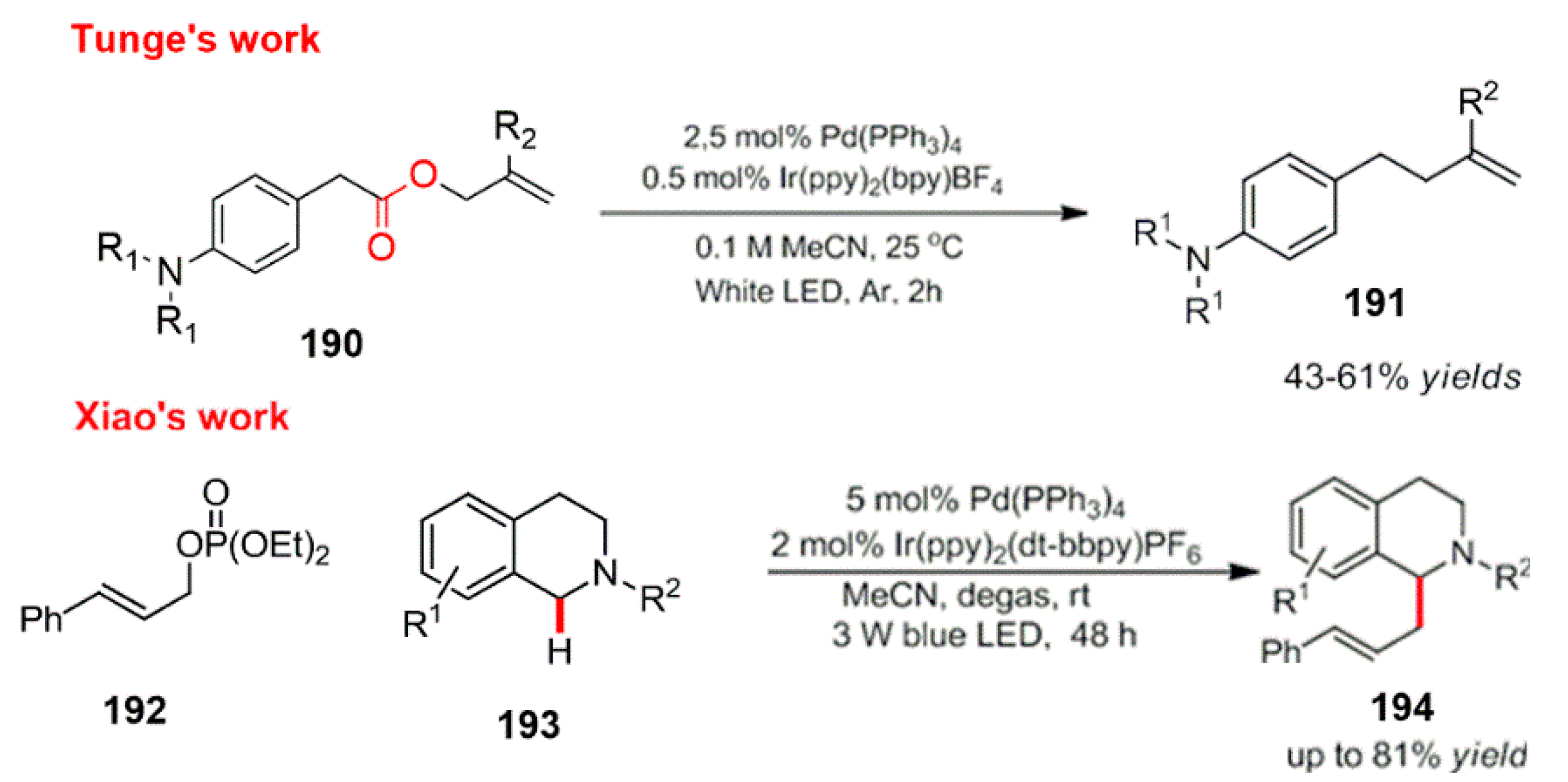 Reactions 04 00012 sch052 Reactions 04 00012 sch052