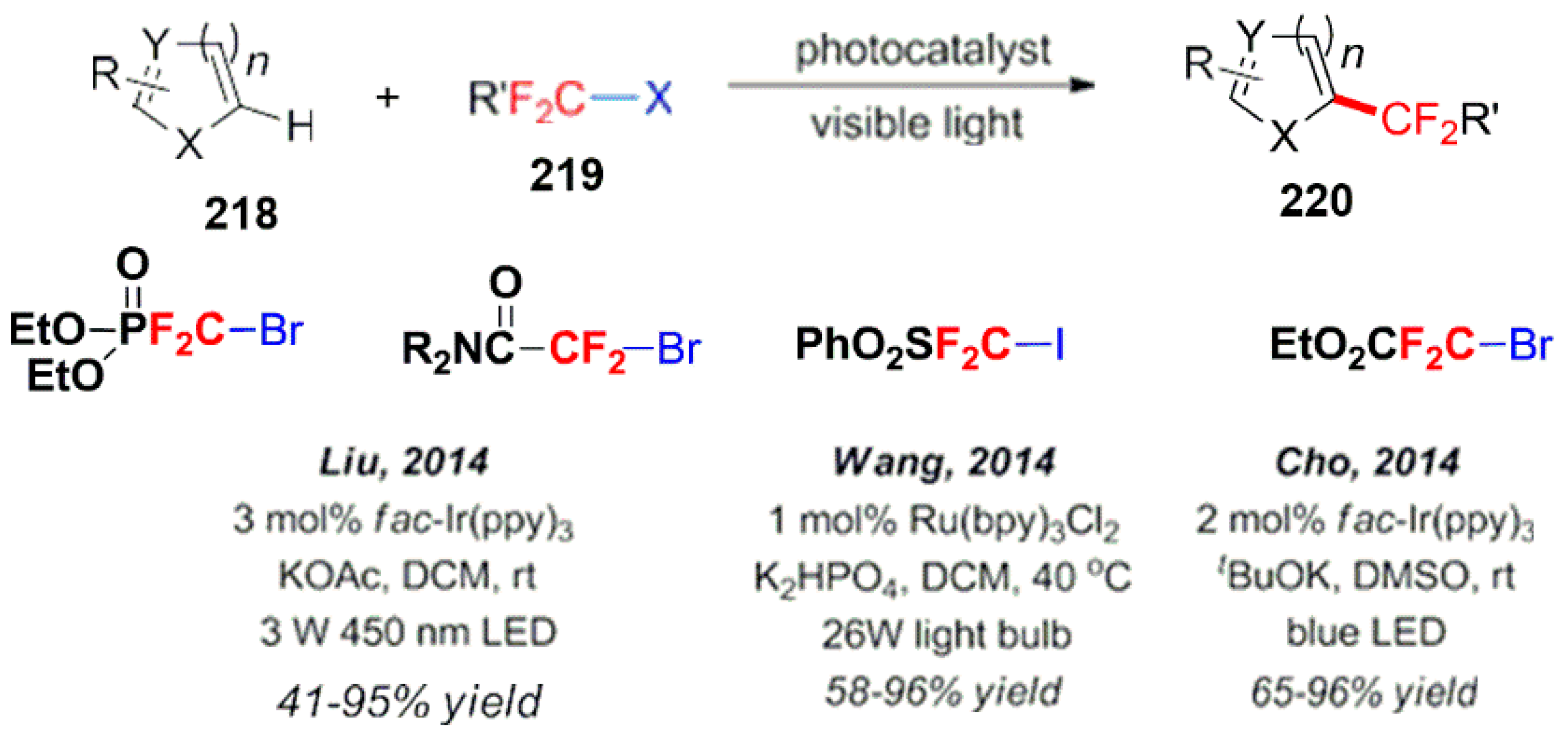 Reactions 04 00012 sch059 Reactions 04 00012 sch059