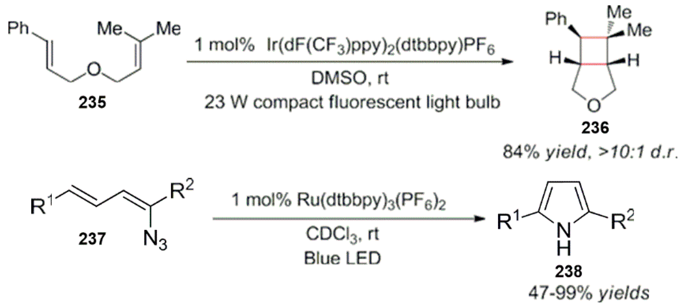 Reactions 04 00012 sch064 Reactions 04 00012 sch064