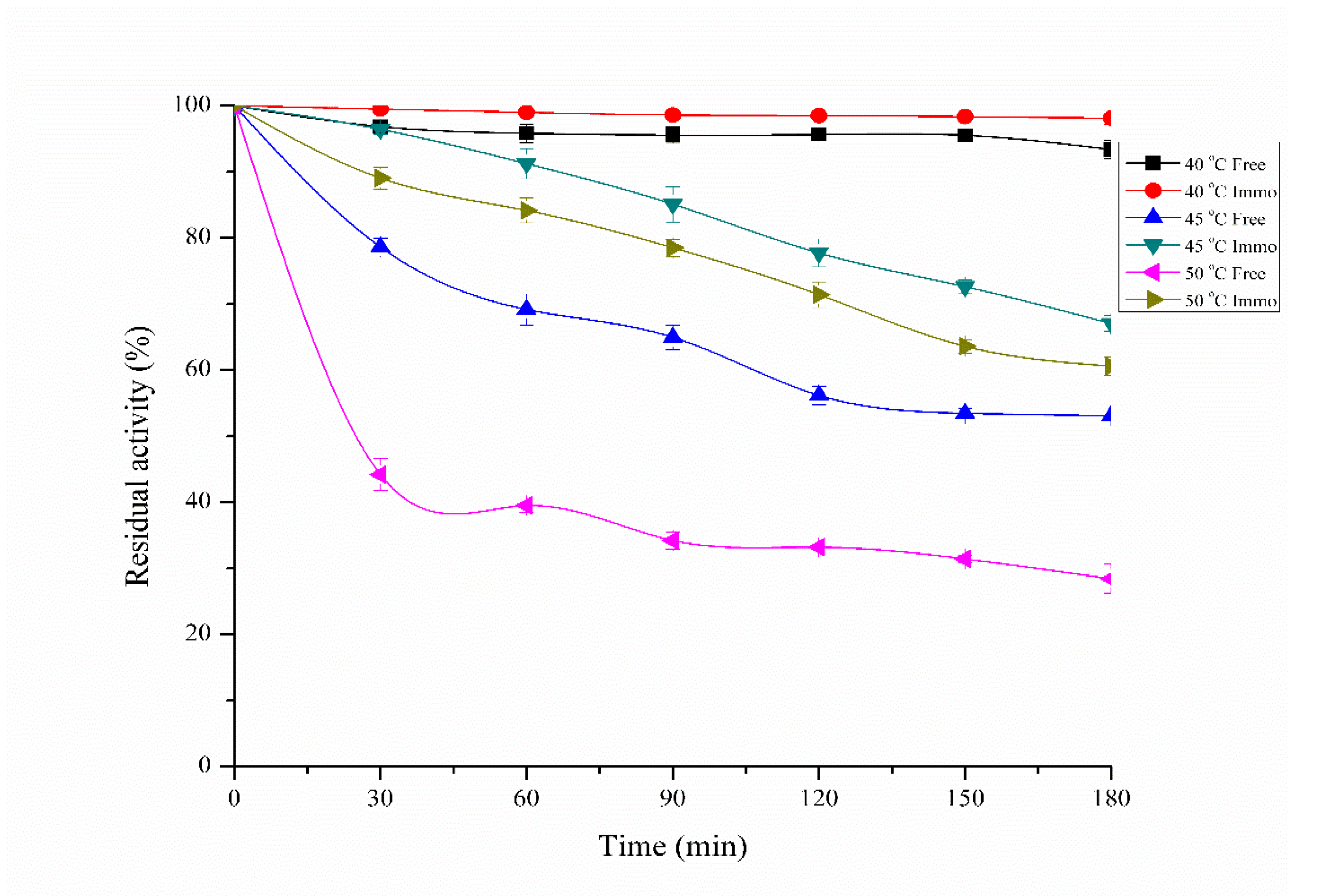 Reactions 04 00013 g004 Reactions 04 00013 g004
