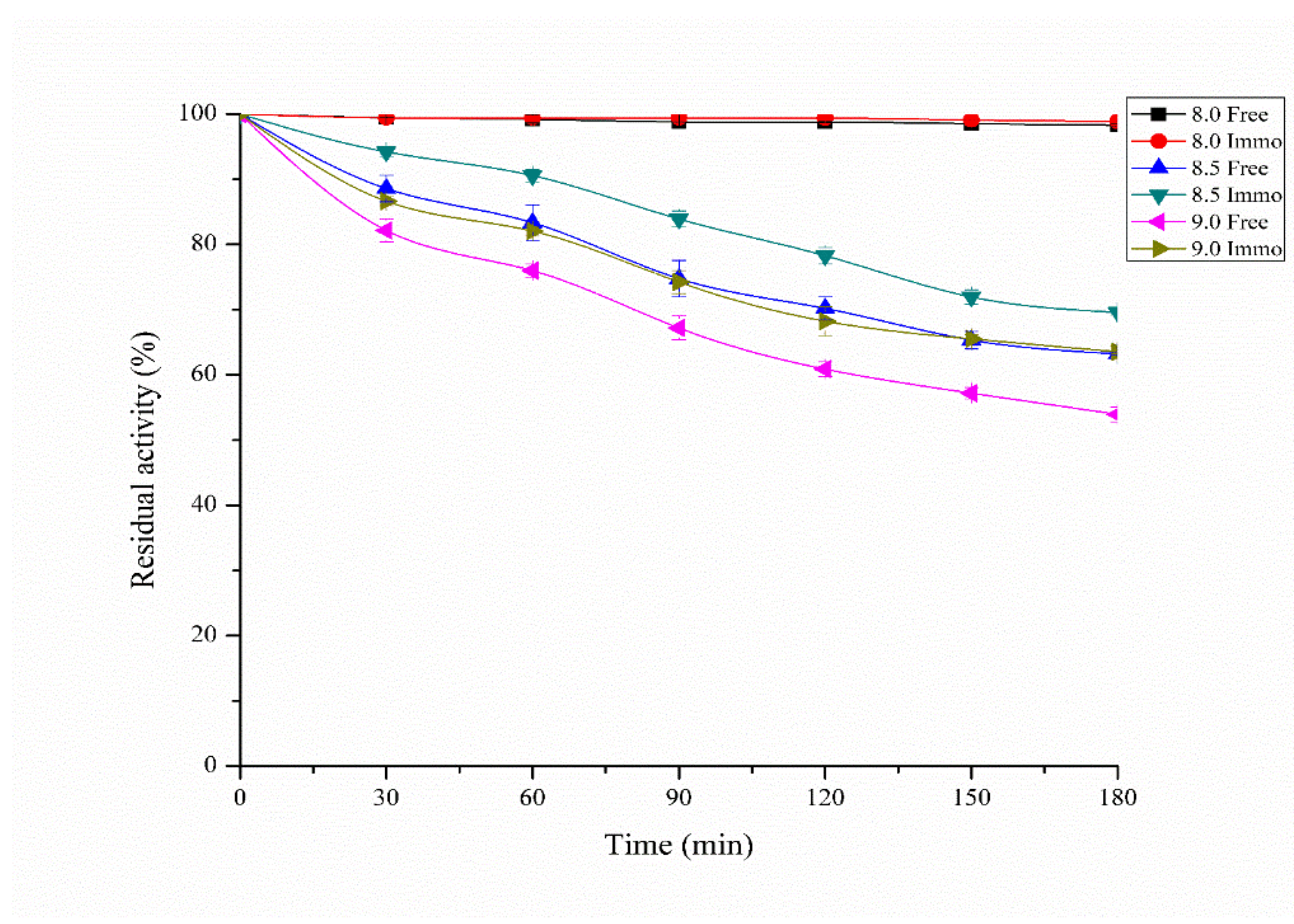 Reactions 04 00013 g005 Reactions 04 00013 g005