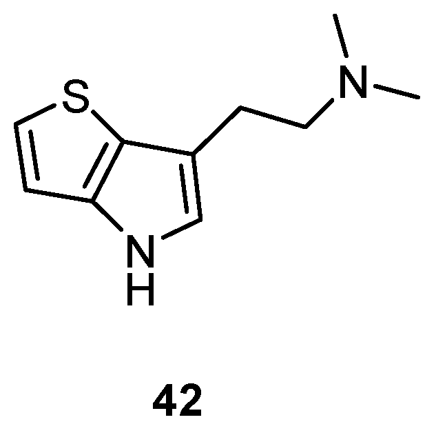 Reactions 04 00015 g005