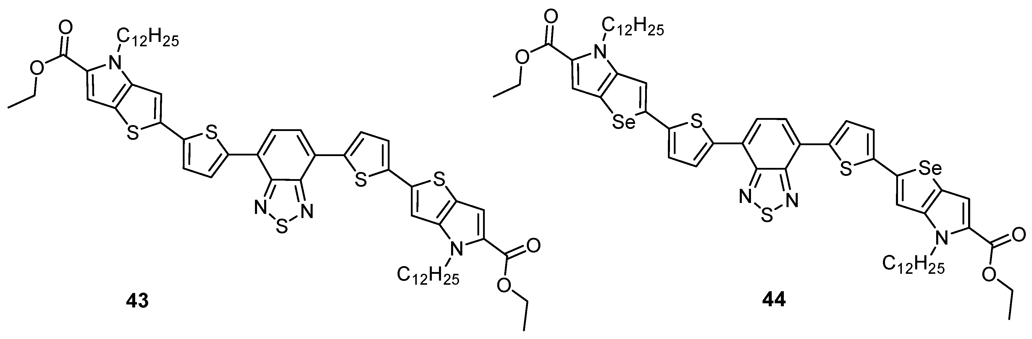 Reactions 04 00015 g006