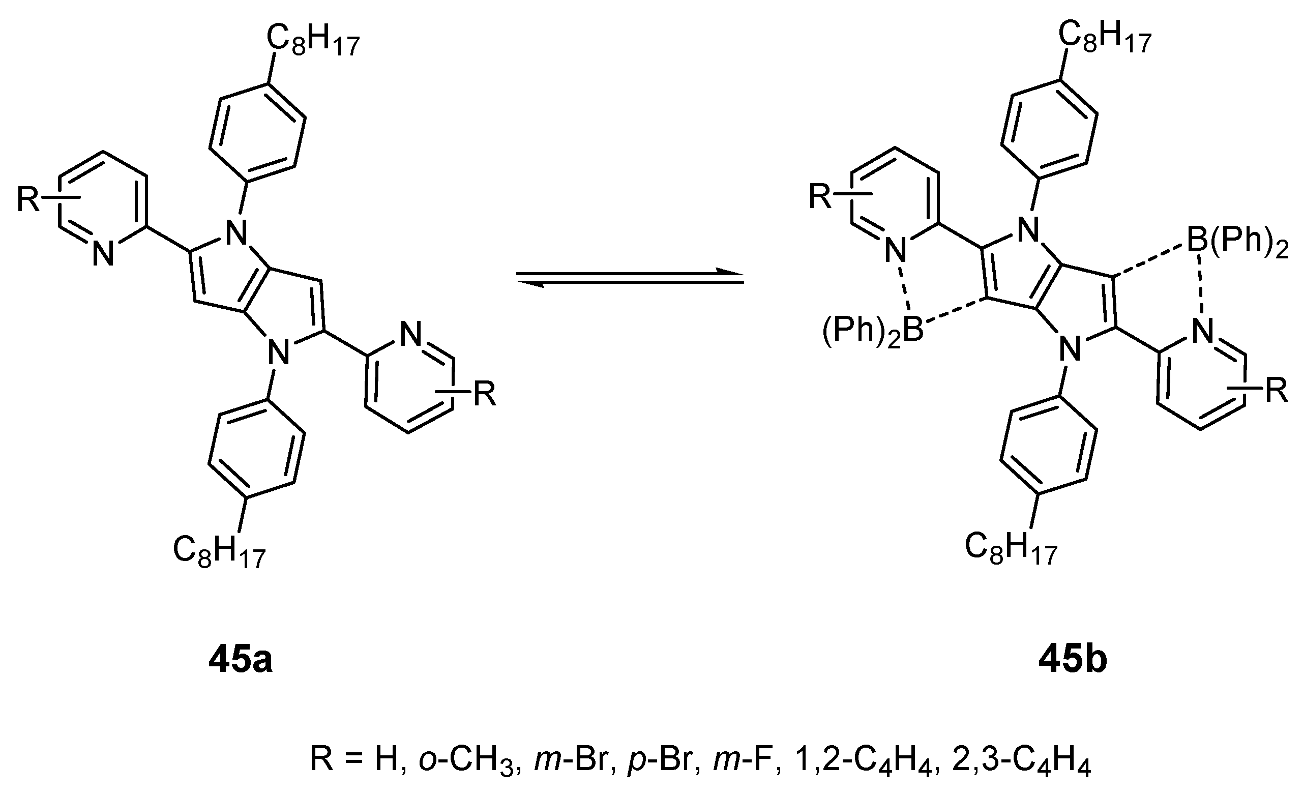 Reactions 04 00015 g007