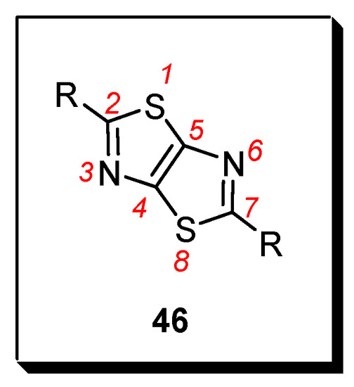 Hemetsberger–Knittel and Ketcham Synthesis of