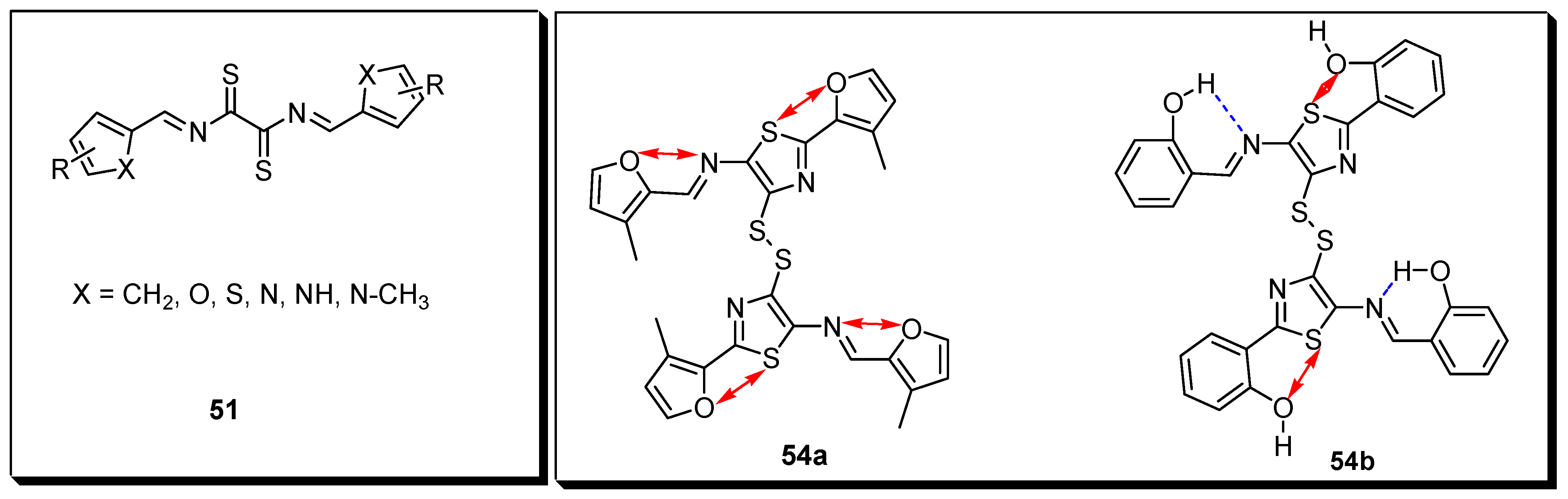 Reactions 04 00015 g010