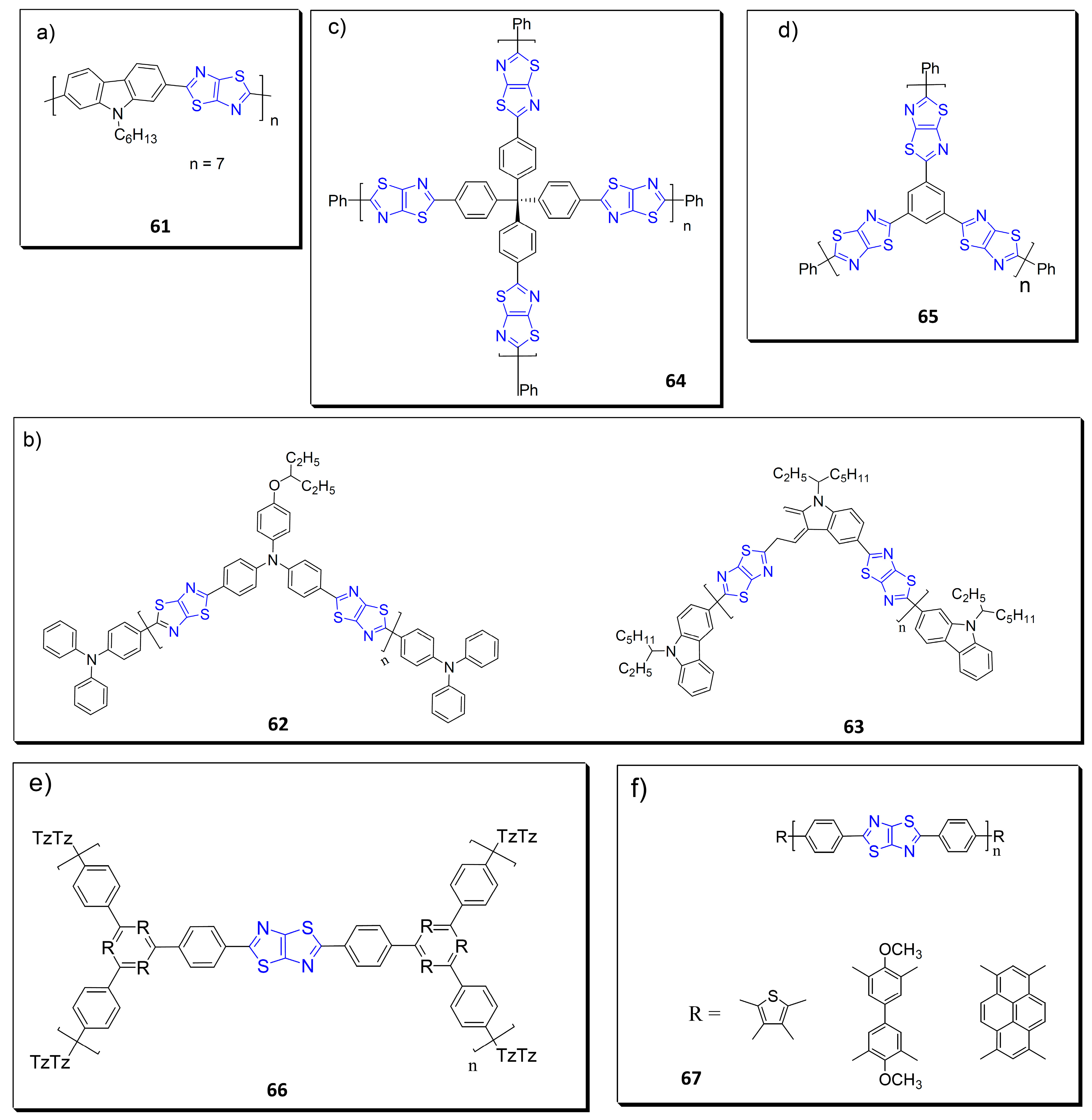 Reactions 04 00015 g011