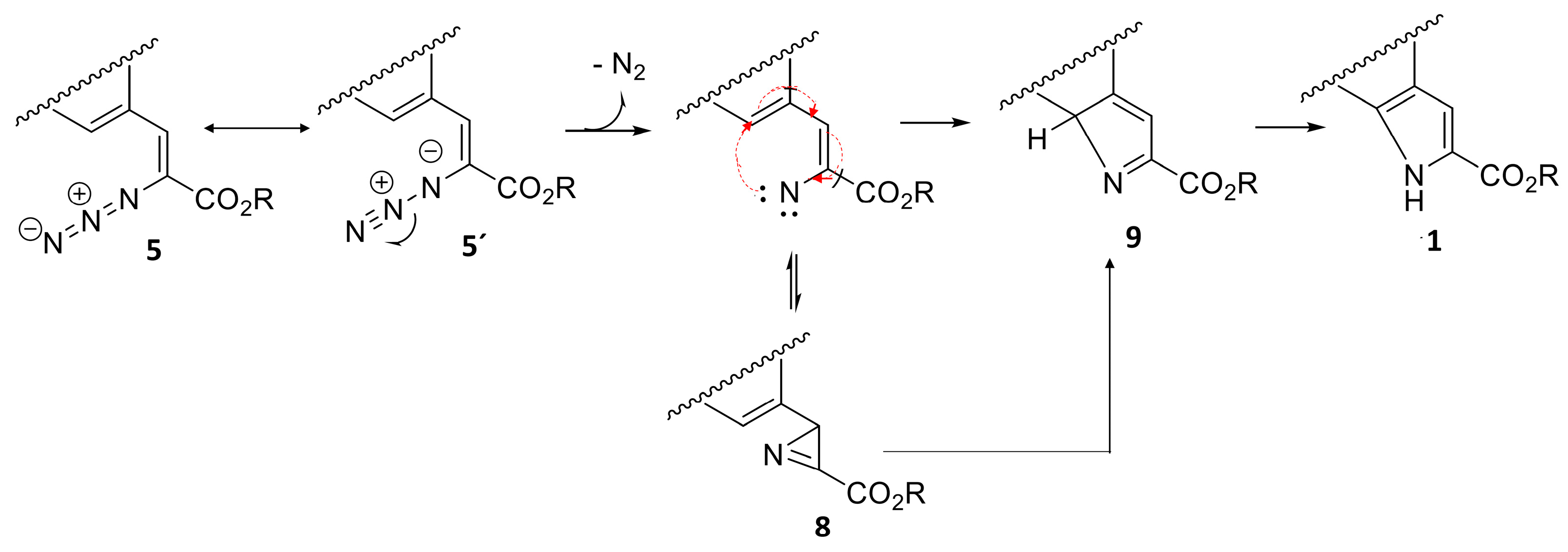 Reactions 04 00015 sch002