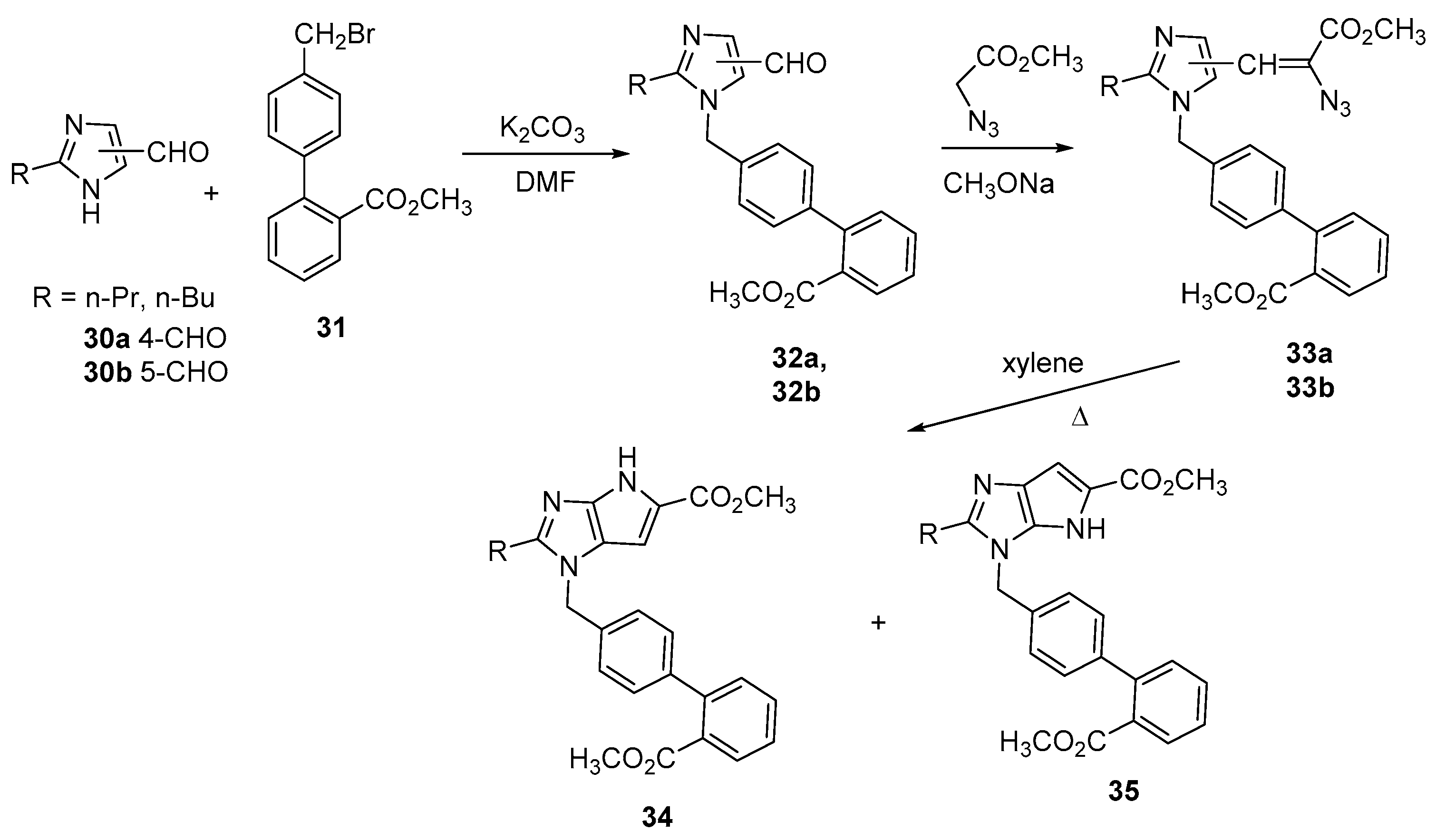 Reactions 04 00015 sch009