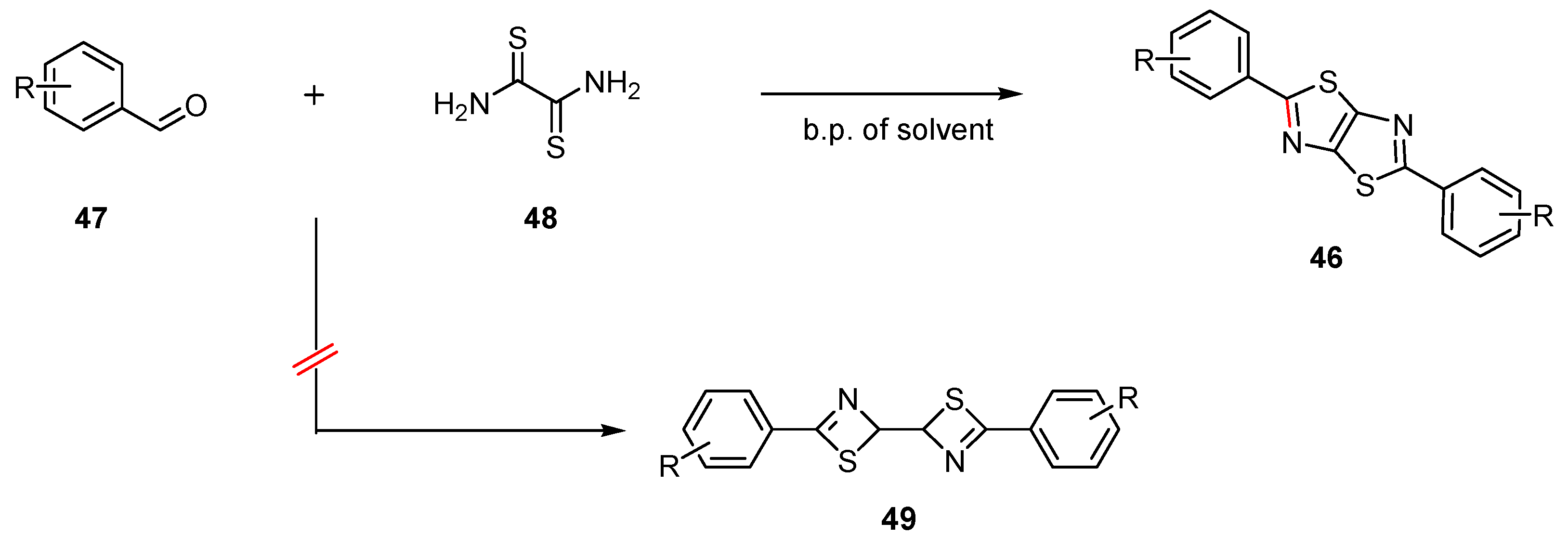 Reactions 04 00015 sch012