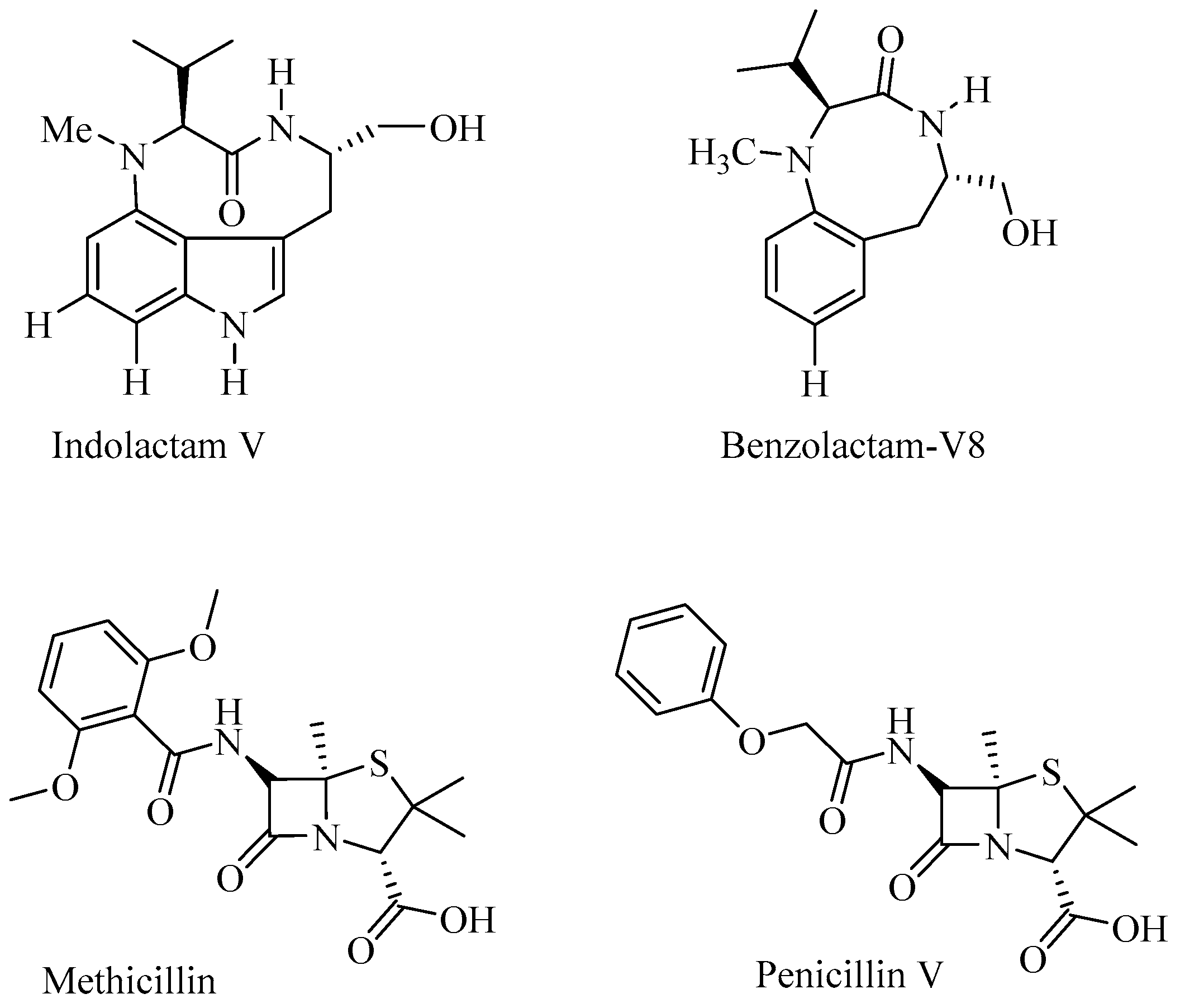 Reactions 04 00017 g001