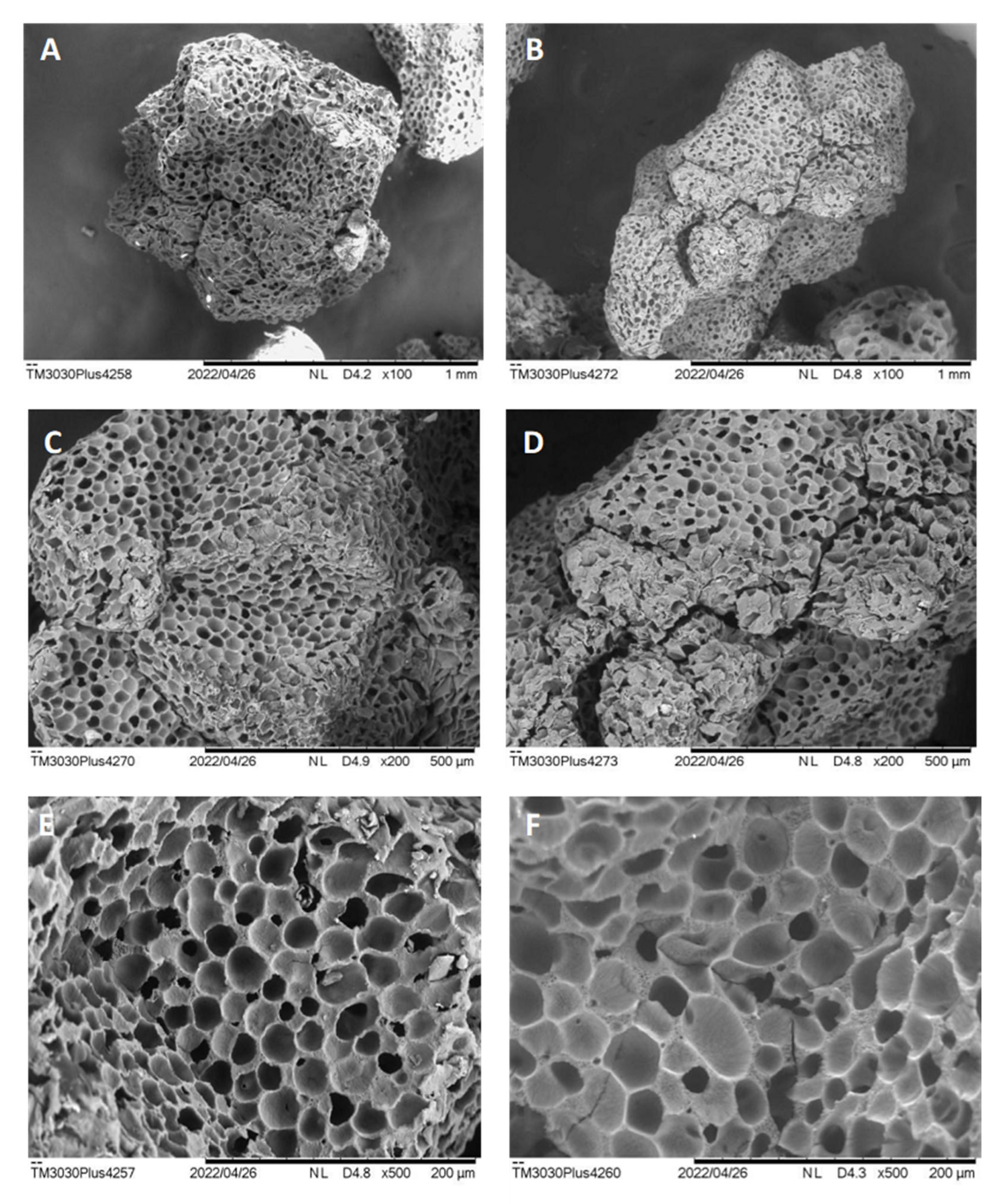Reactions 04 00019 g003