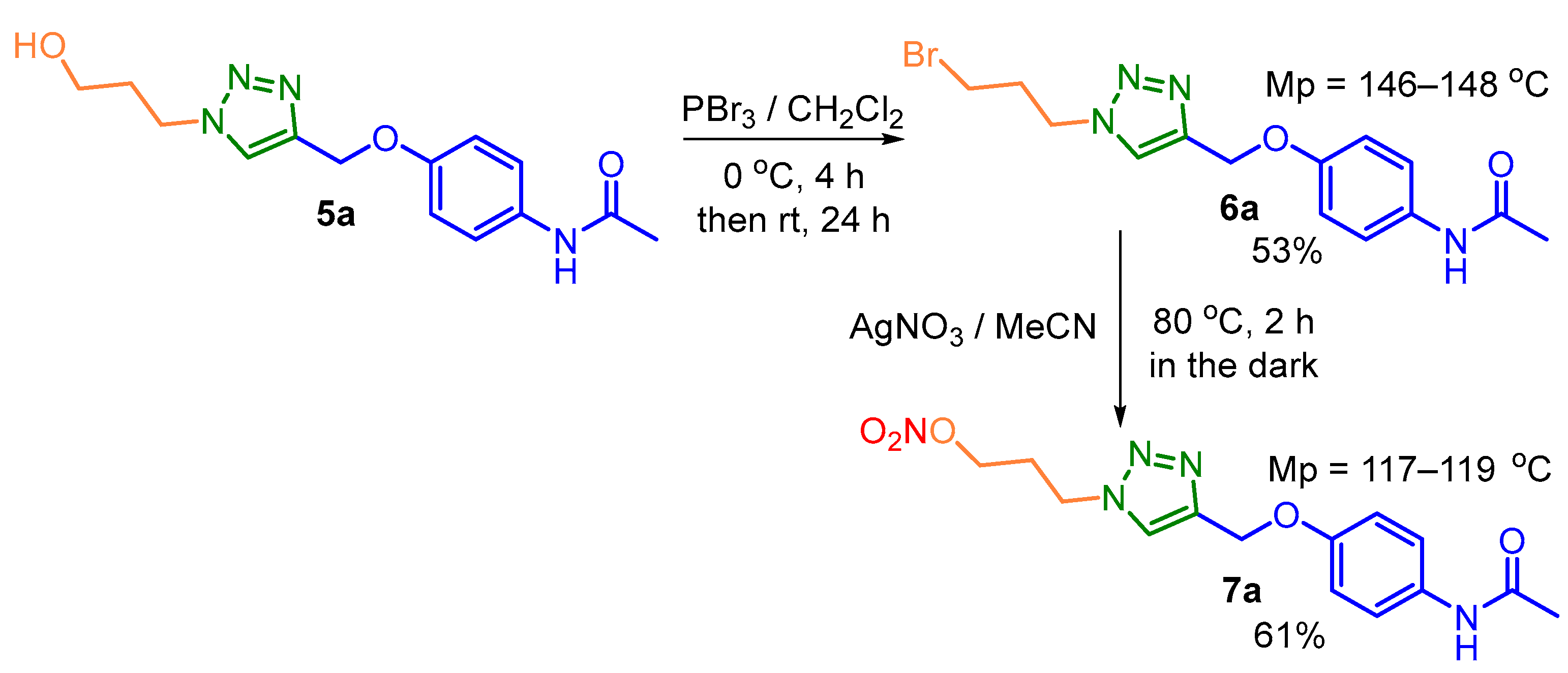 Reactions 04 00020 sch003