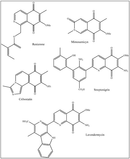 PDF) Novel one-pot synthesis of a library of 2-aryloxy- 1,4