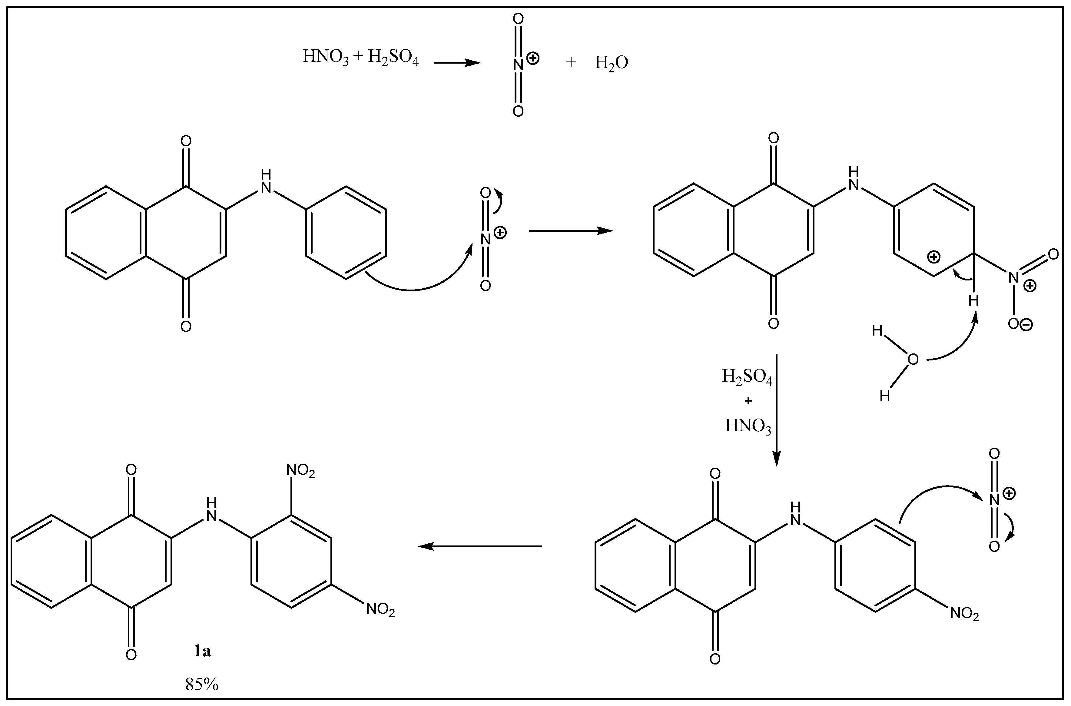 Reactions 04 00026 g002