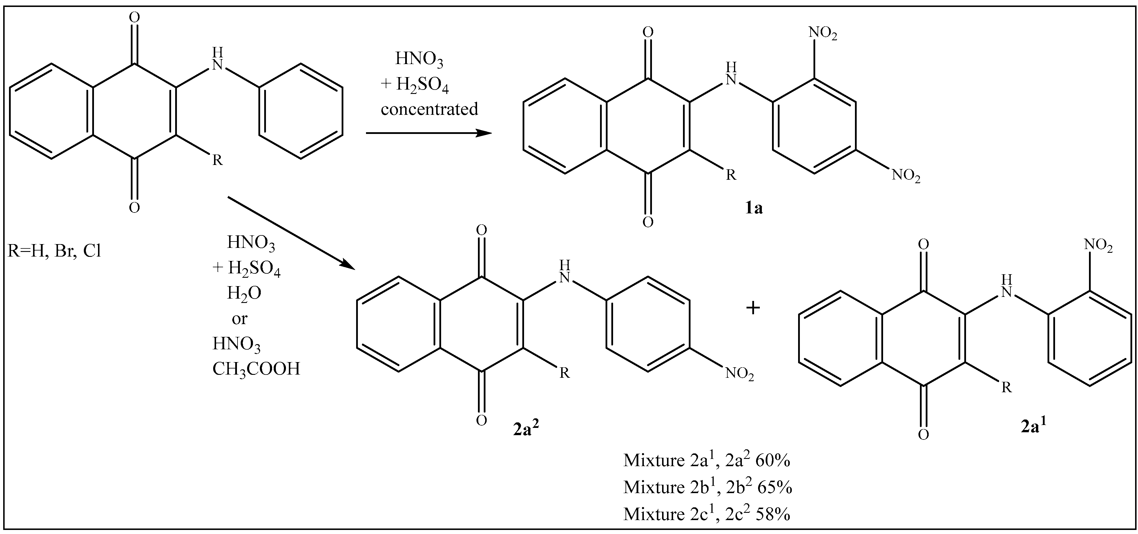 Reactions 04 00026 g003