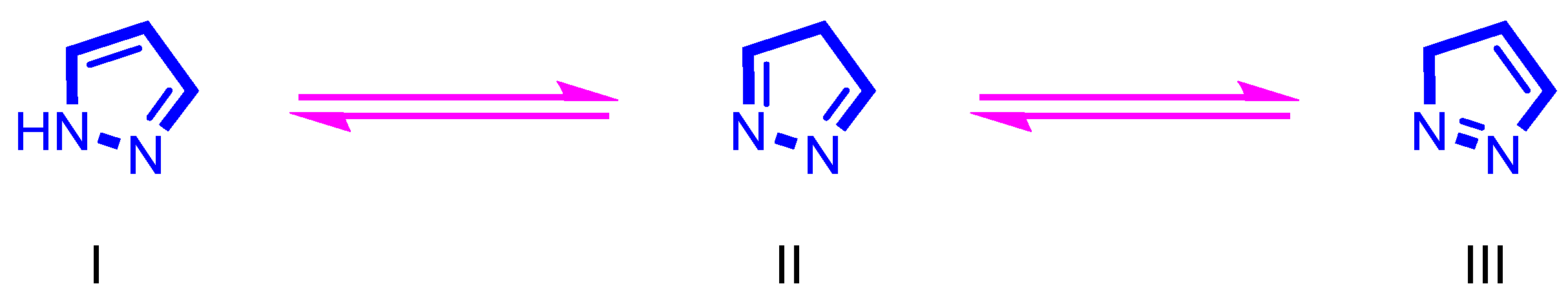 Reactions 04 00029 g003