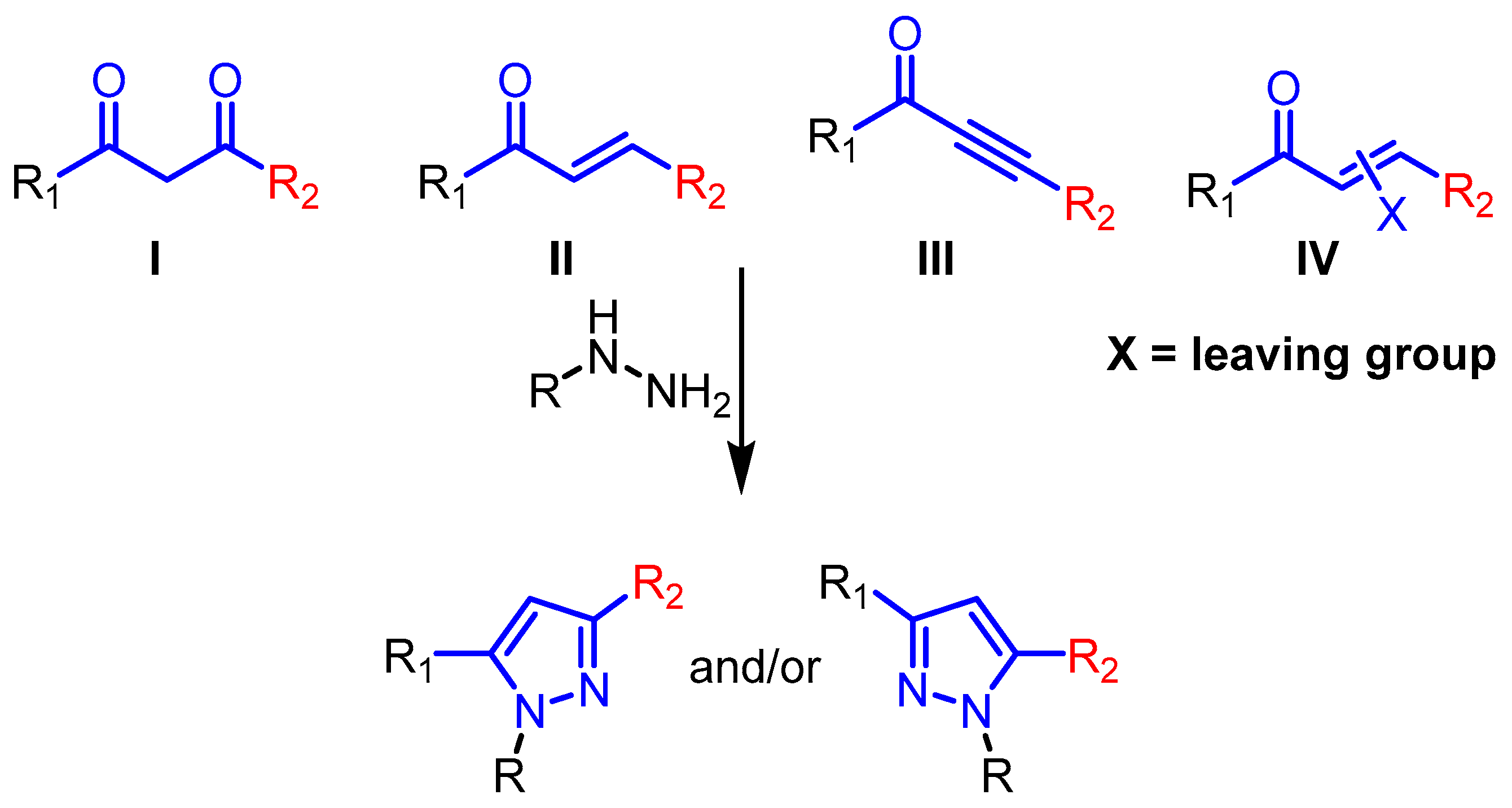 Reactions 04 00029 g004