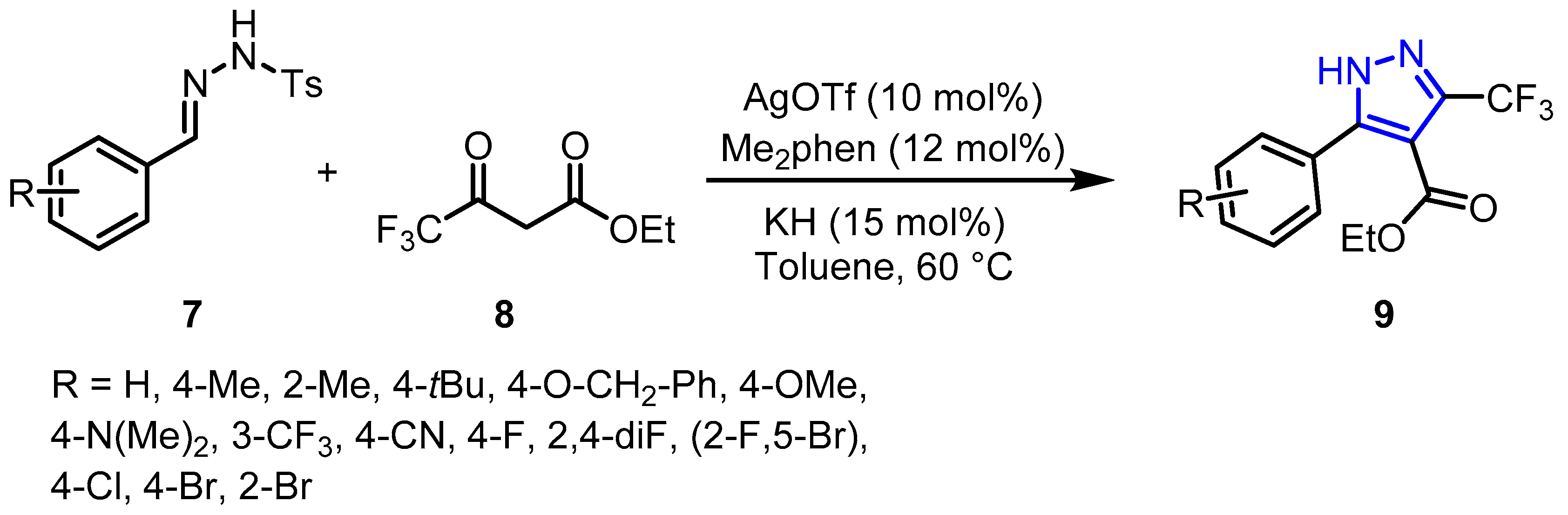Reactions 04 00029 sch003