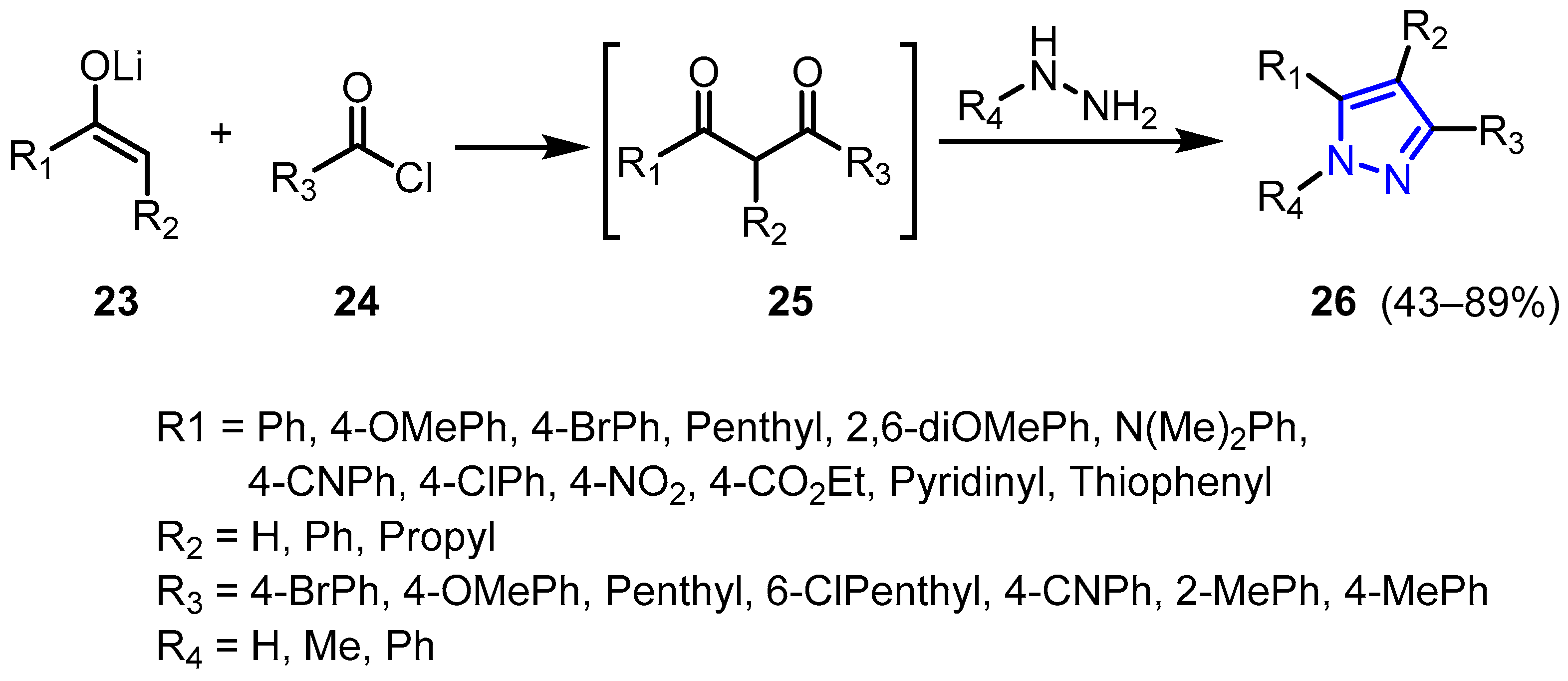 Reactions 04 00029 sch008