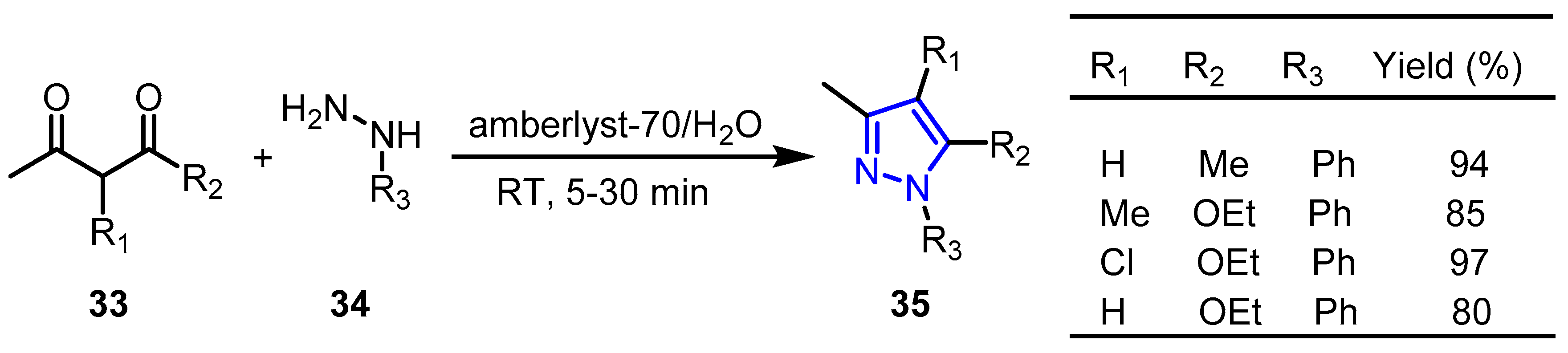 Reactions 04 00029 sch011