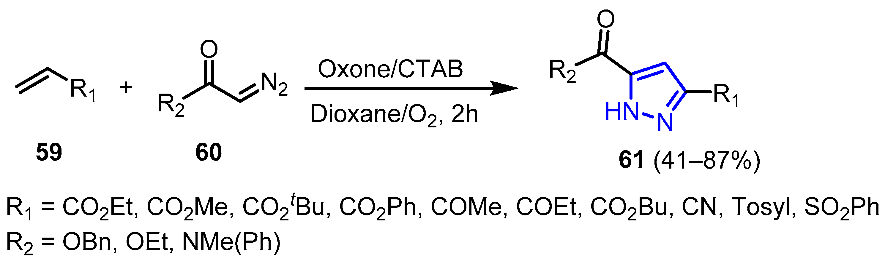 Reactions 04 00029 sch020