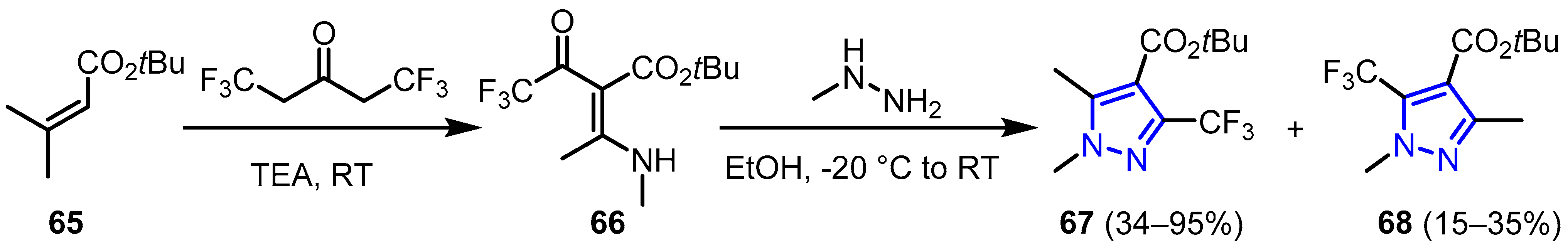 Reactions 04 00029 sch022