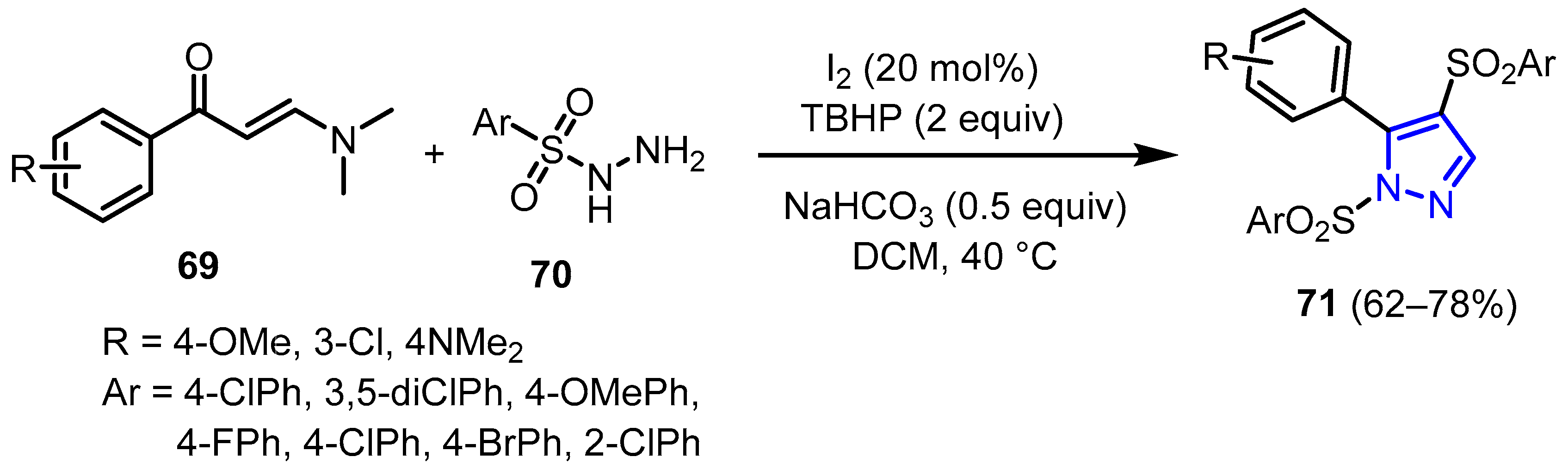 Reactions 04 00029 sch023