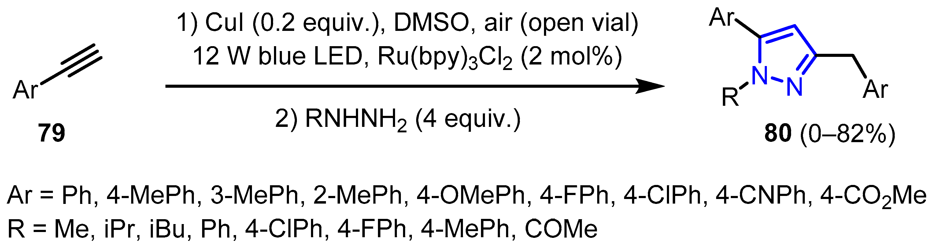 Reactions 04 00029 sch026