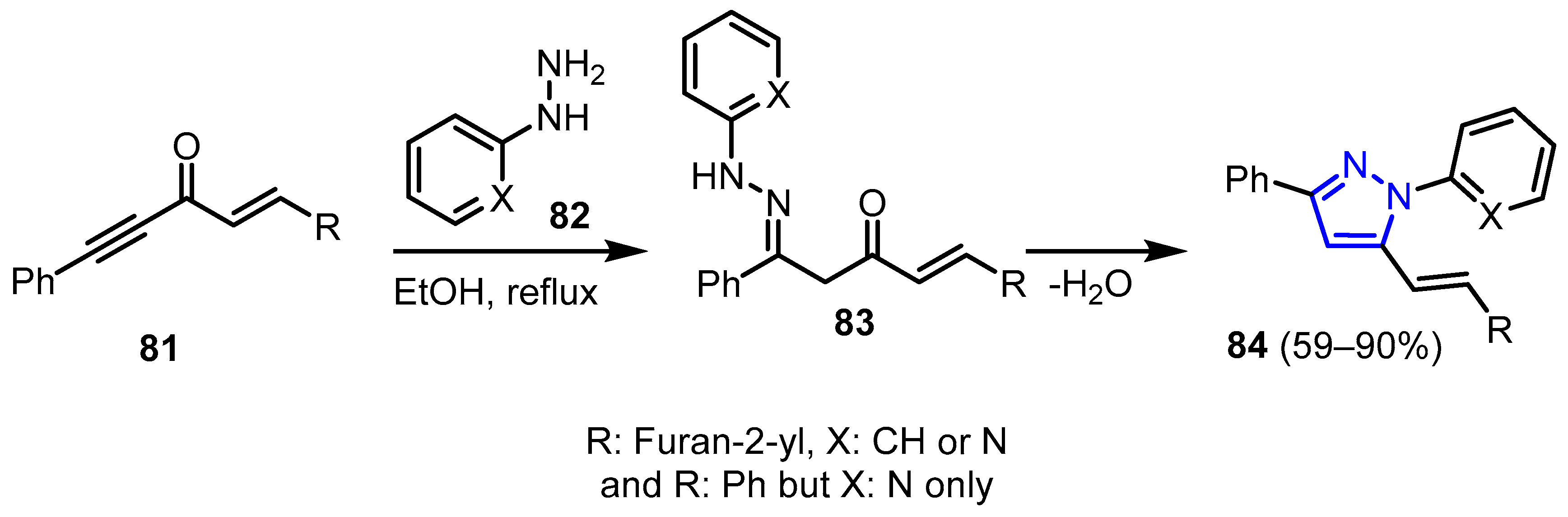 Reactions 04 00029 sch027