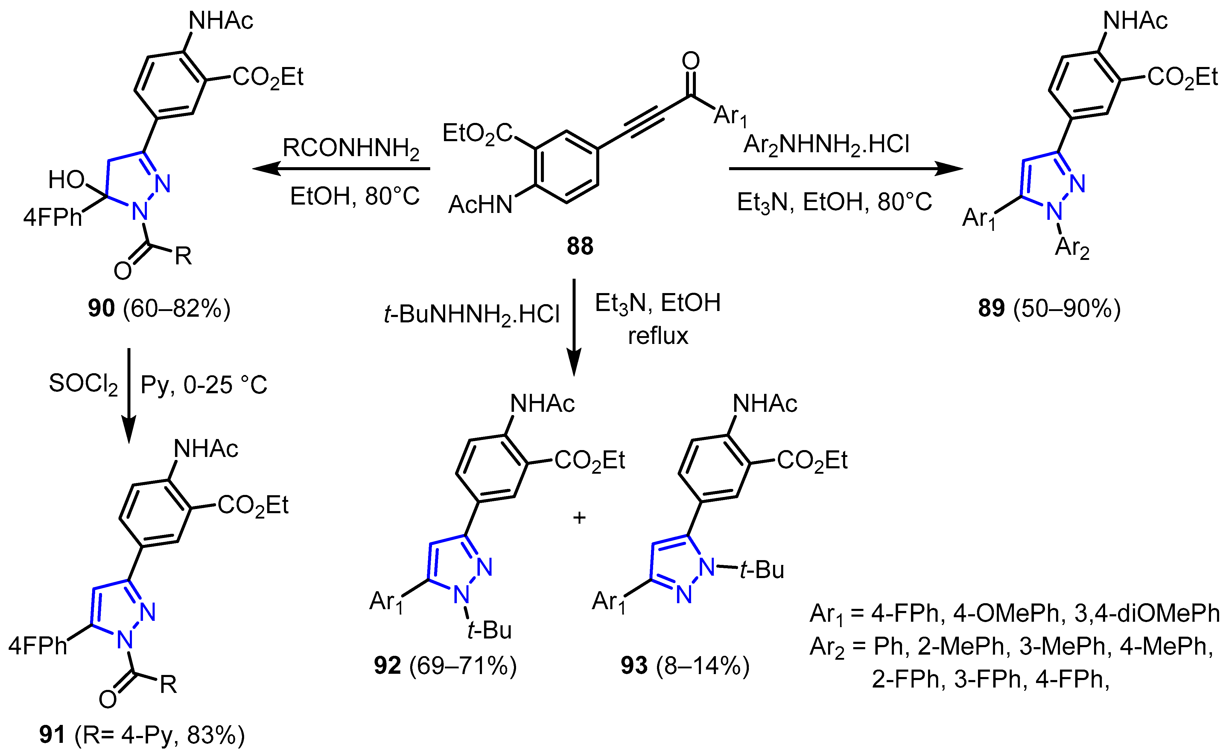 Reactions 04 00029 sch029