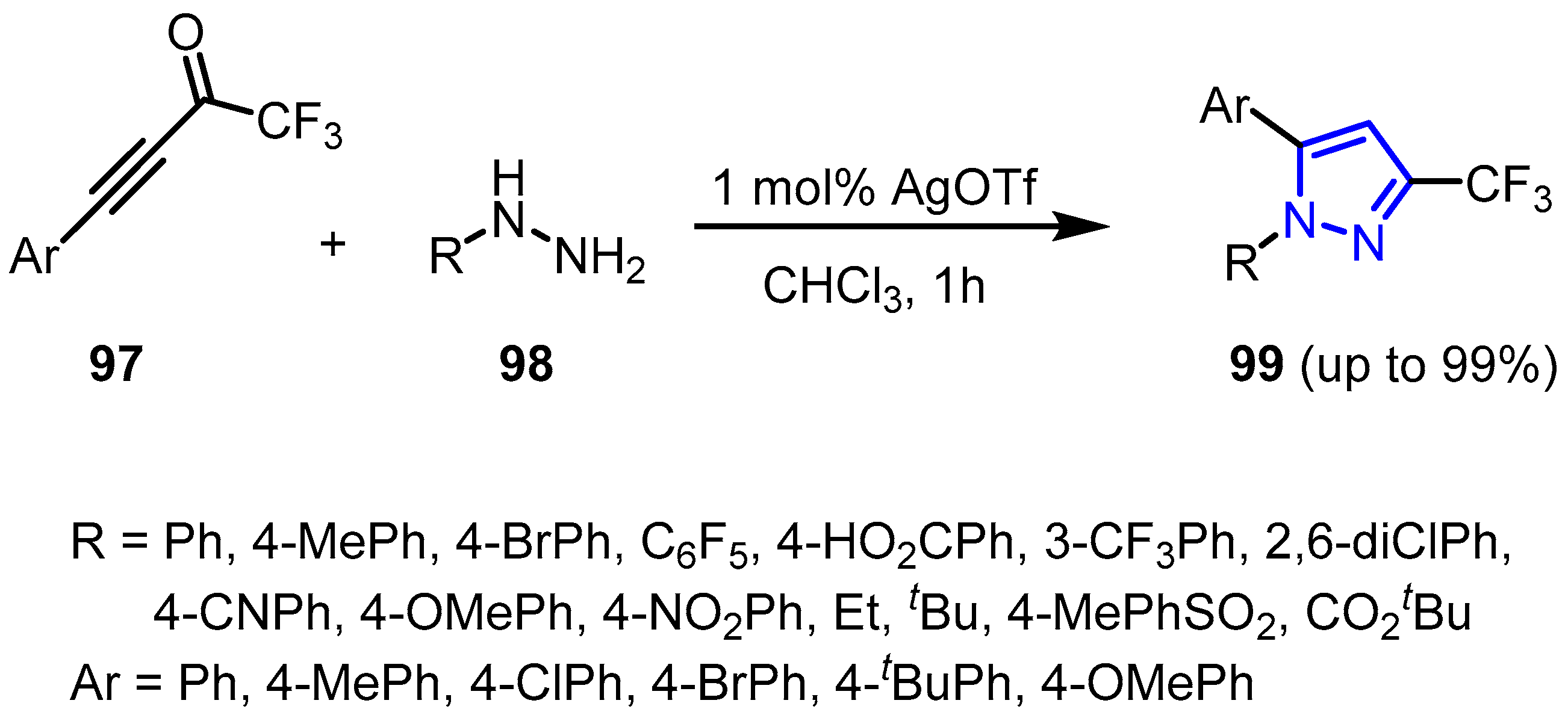 Reactions 04 00029 sch031