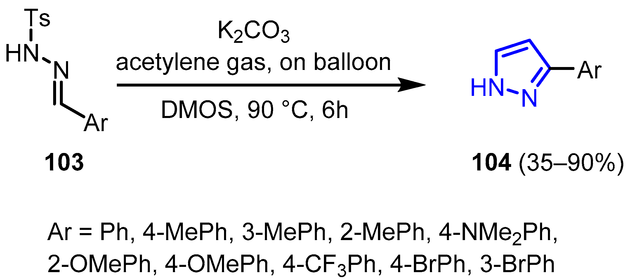 Reactions 04 00029 sch033
