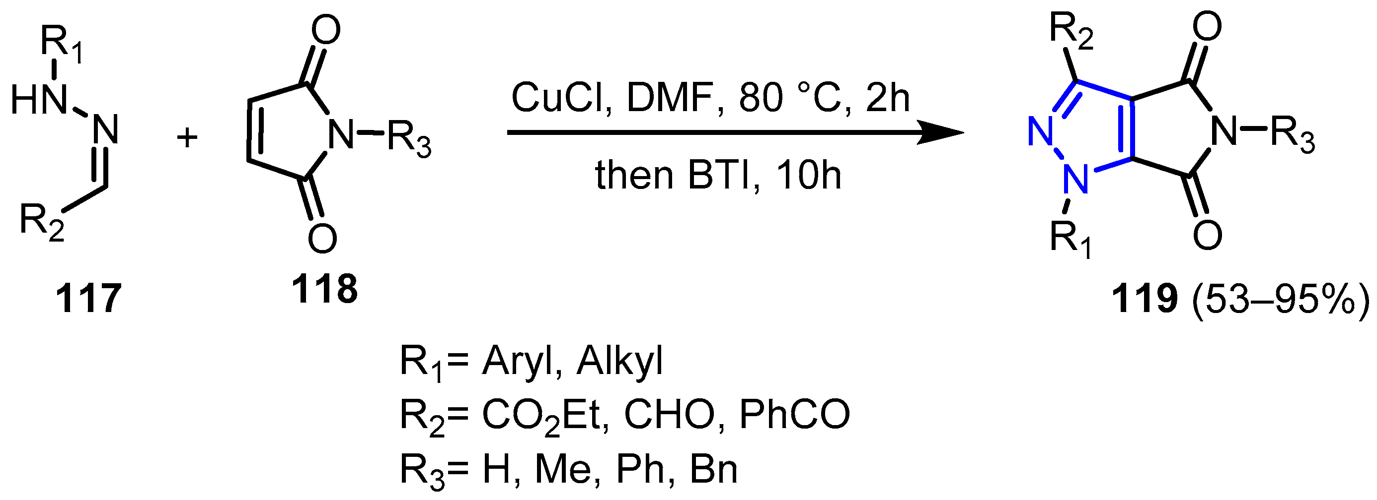 Reactions 04 00029 sch038