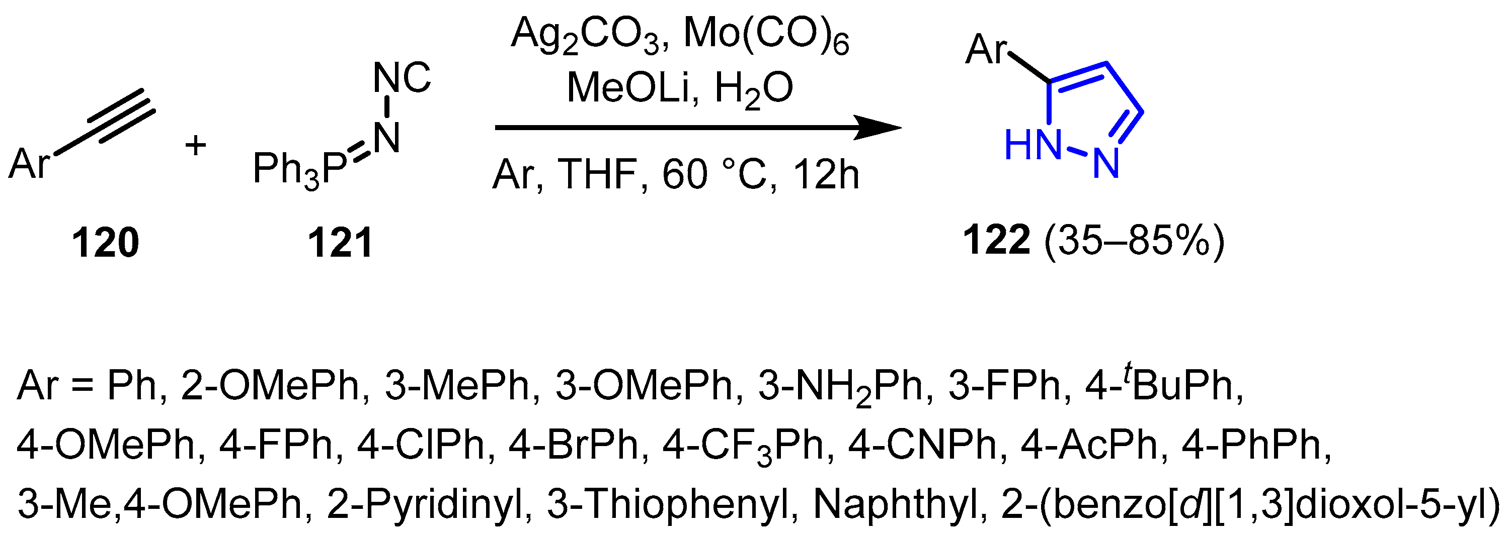 Reactions 04 00029 sch039