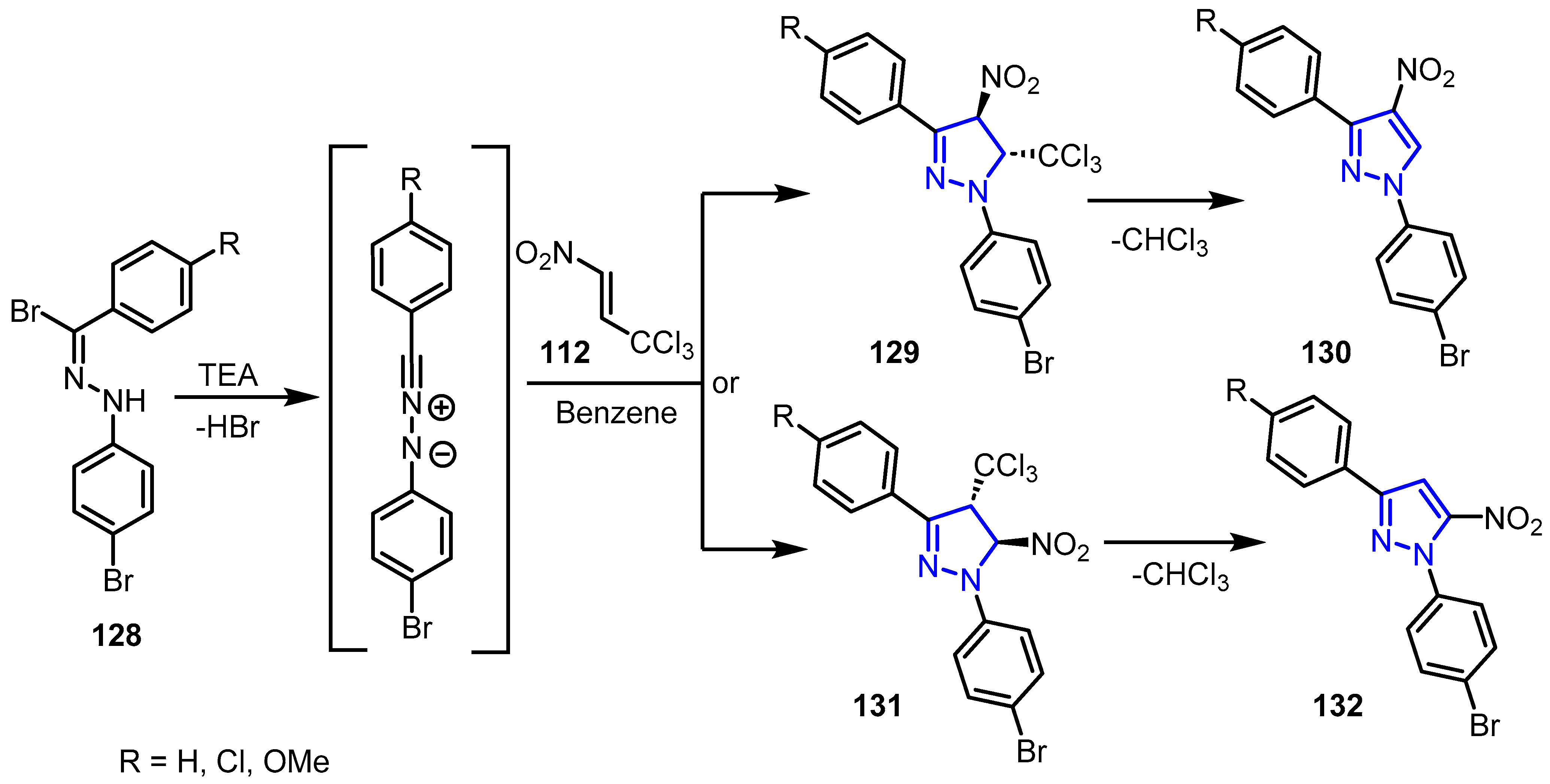Reactions 04 00029 sch041