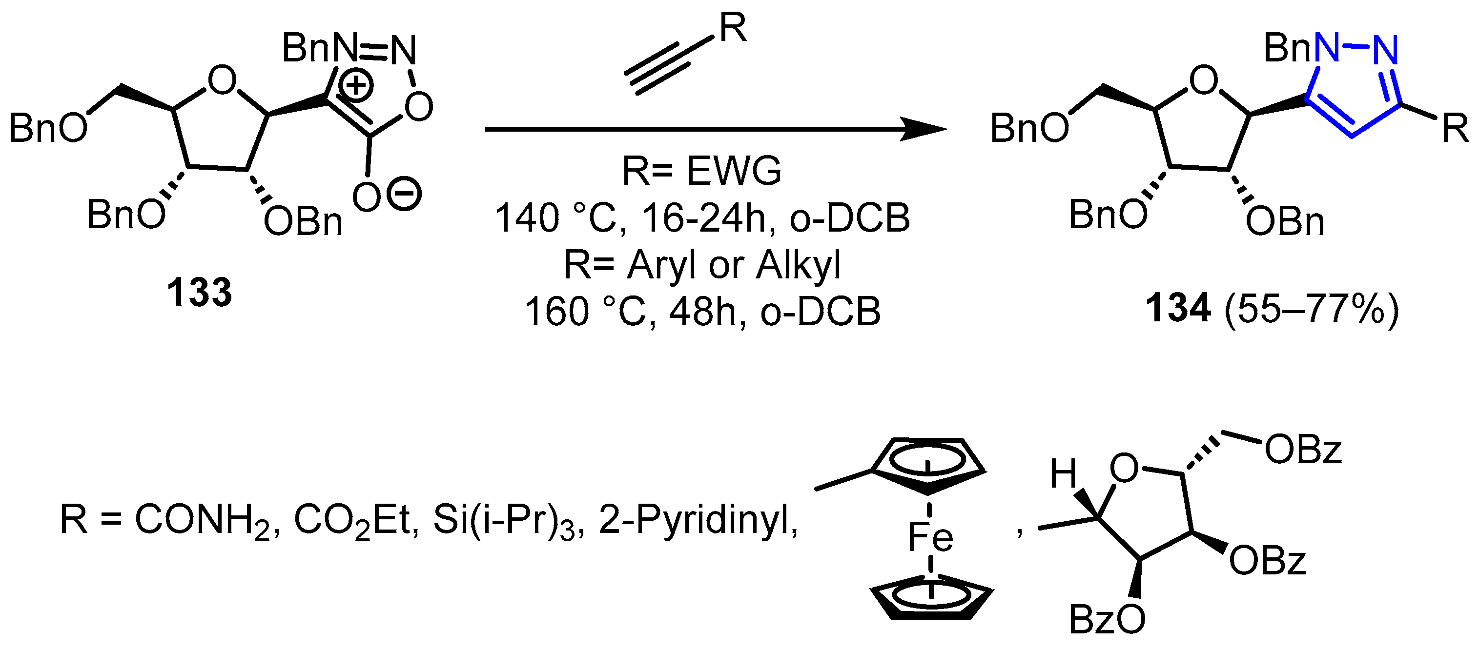 Reactions 04 00029 sch042