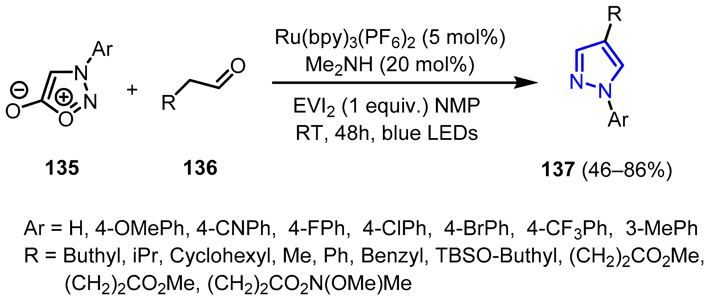 Reactions 04 00029 sch043