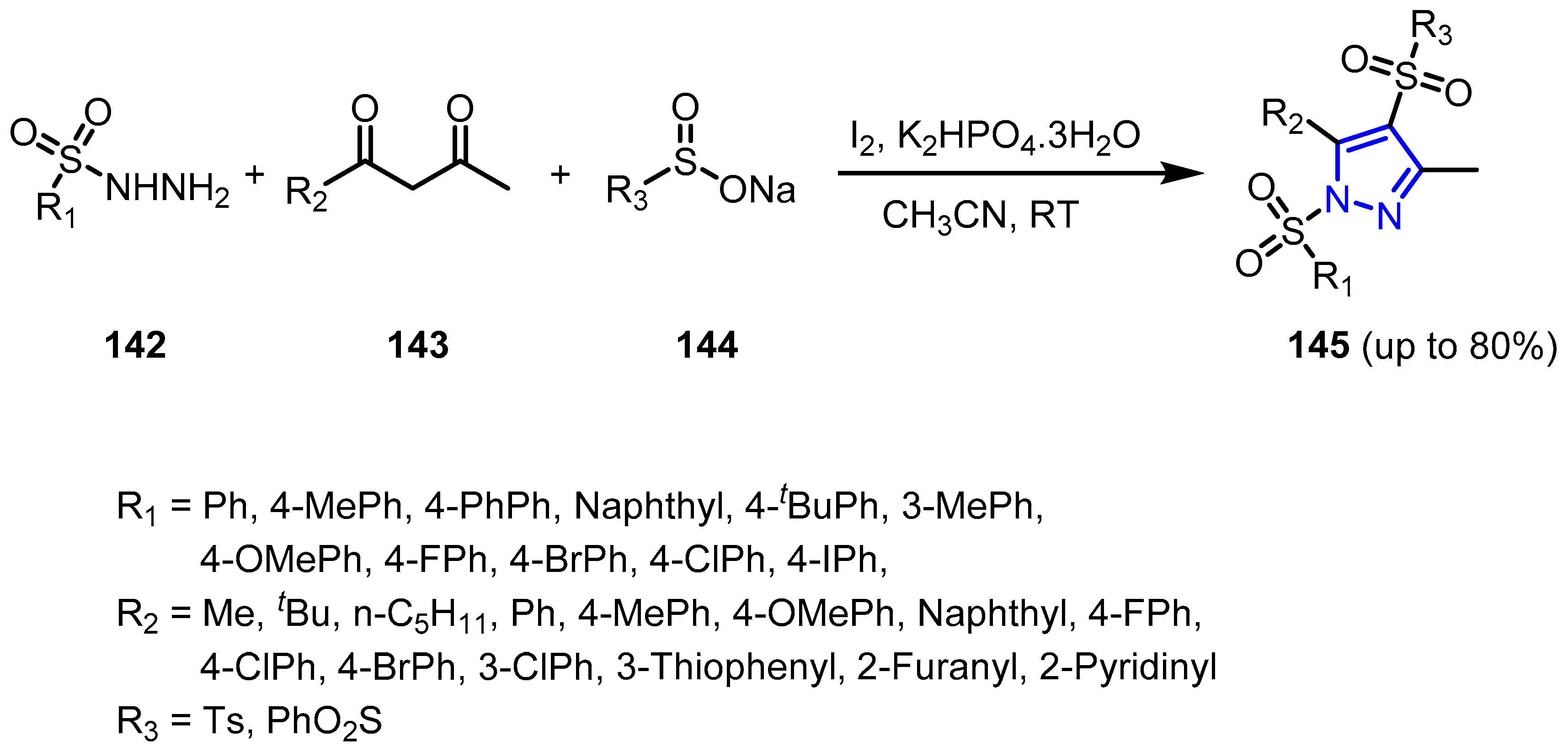 Reactions 04 00029 sch045