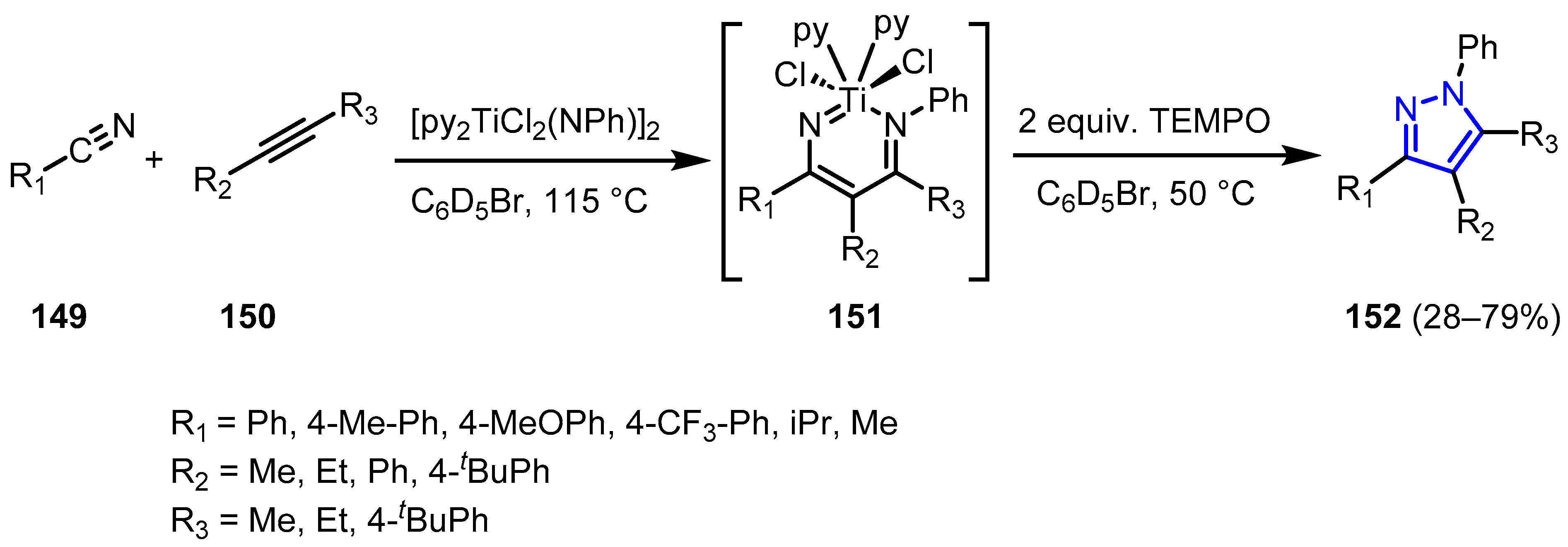 Reactions 04 00029 sch047