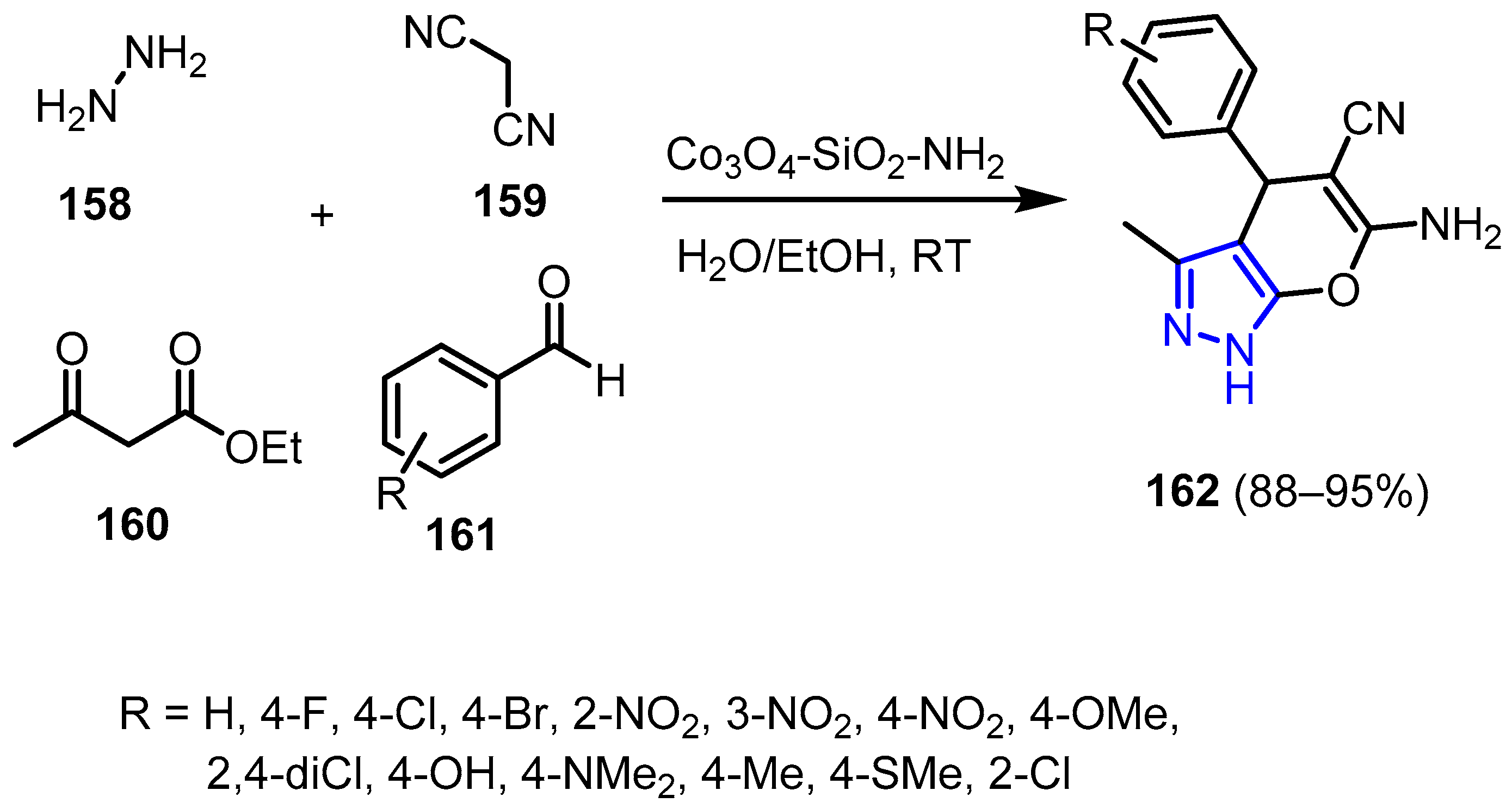 Reactions 04 00029 sch049