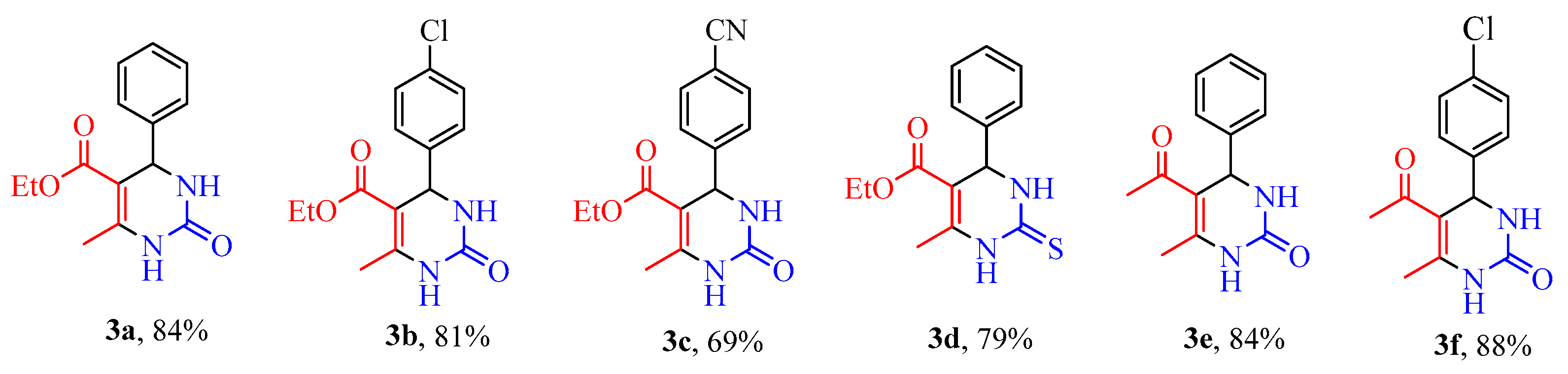 Reactions 04 00033 g004
