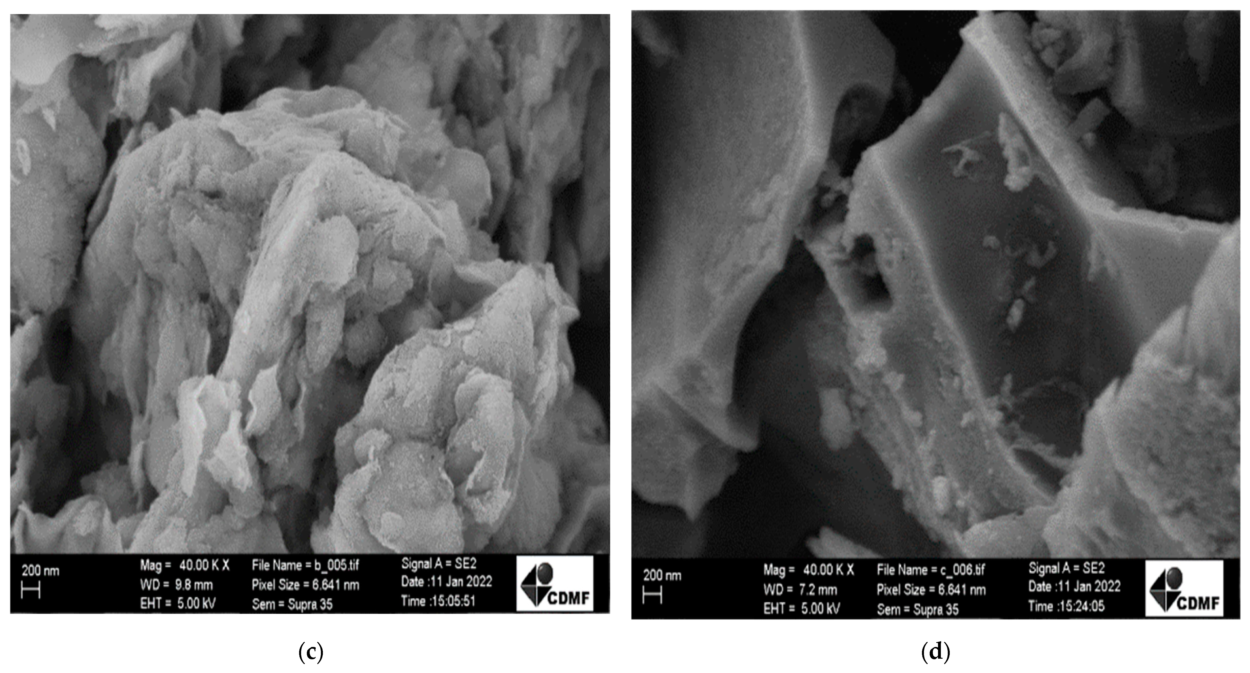 Reactions 04 00033 g008b