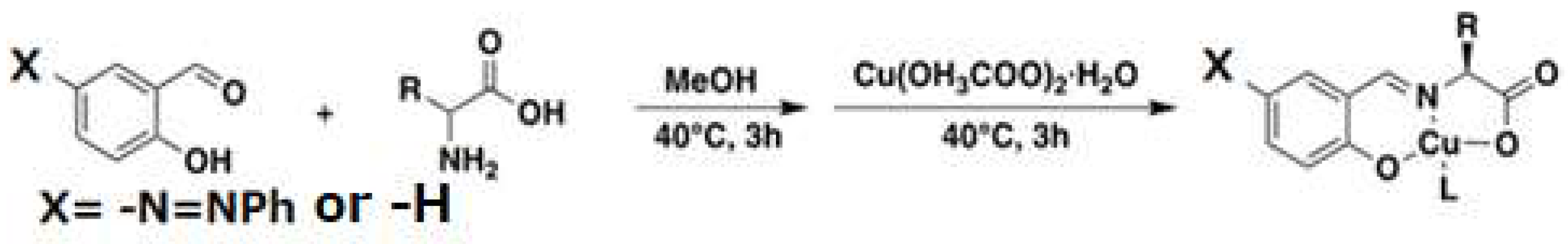 Reactions 04 00036 g001