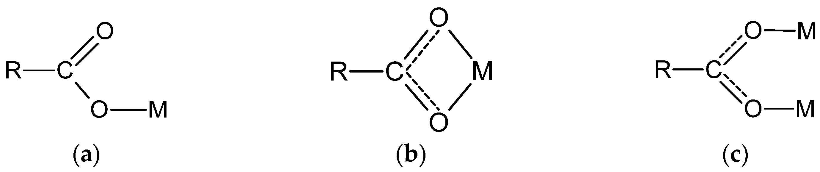 Reactions 04 00044 g002