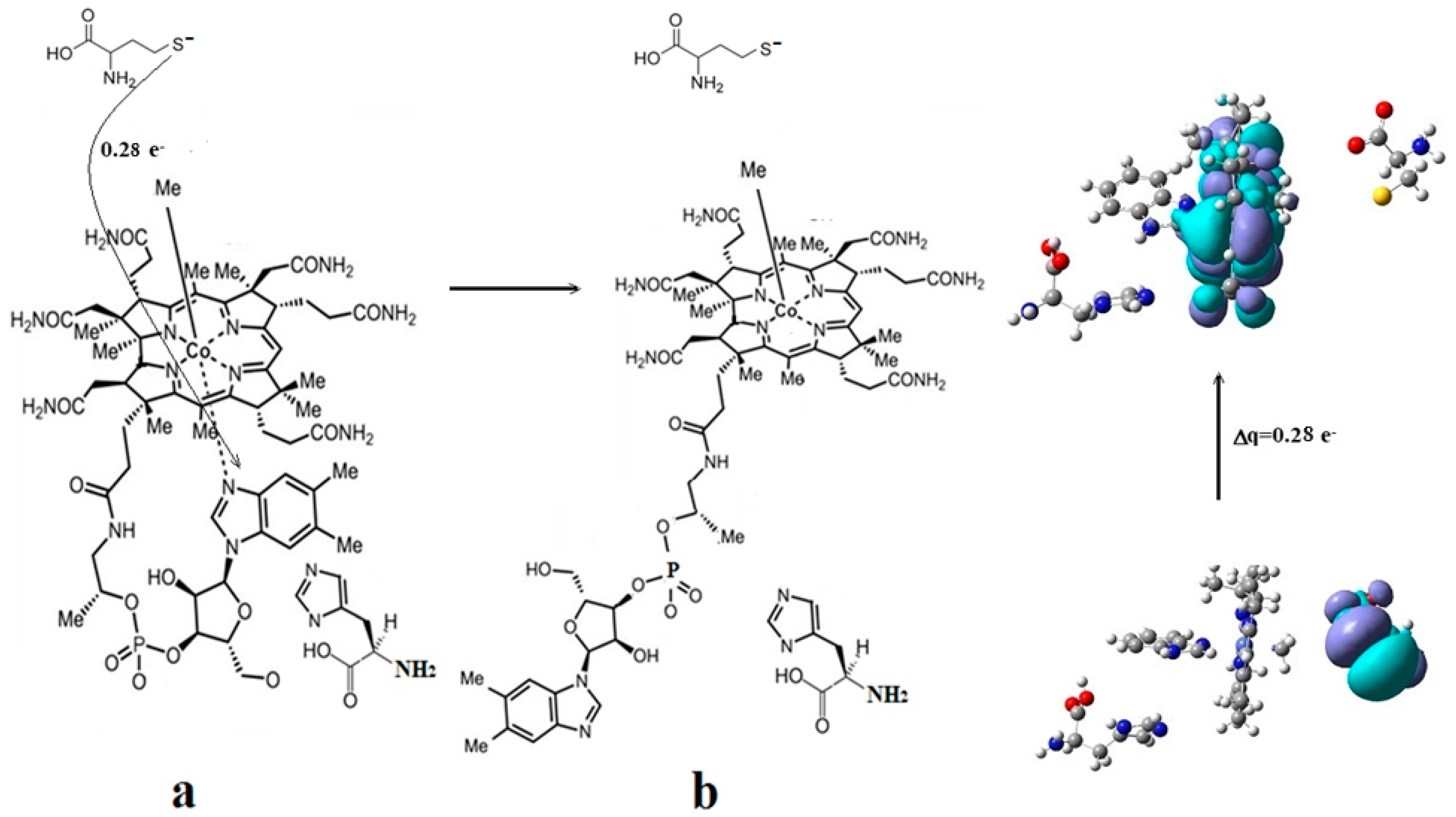 Reactions 05 00002 g017 Reactions 05 00002 g017