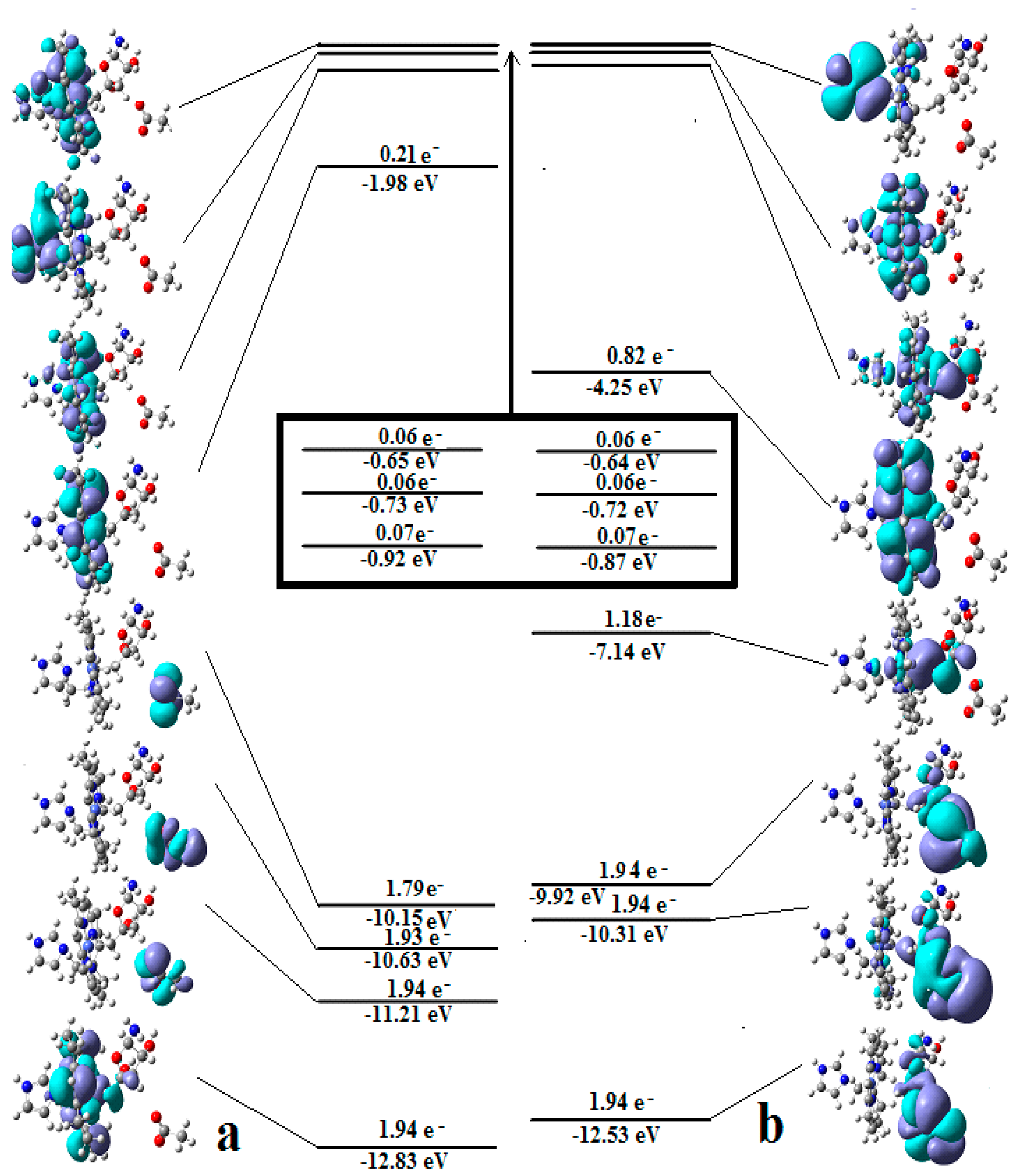 Reactions 05 00002 g024 Reactions 05 00002 g024