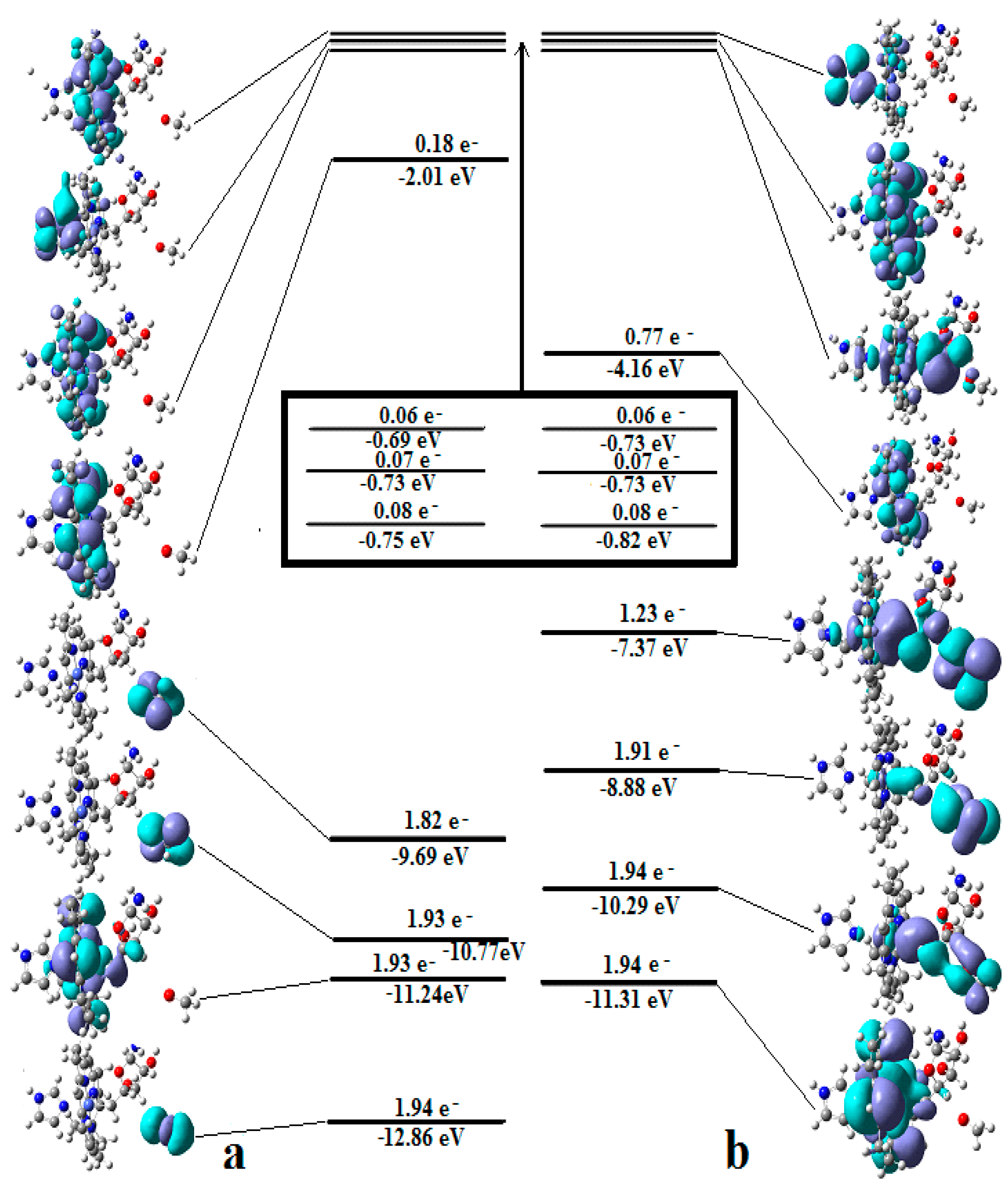 Reactions 05 00002 g027 Reactions 05 00002 g027